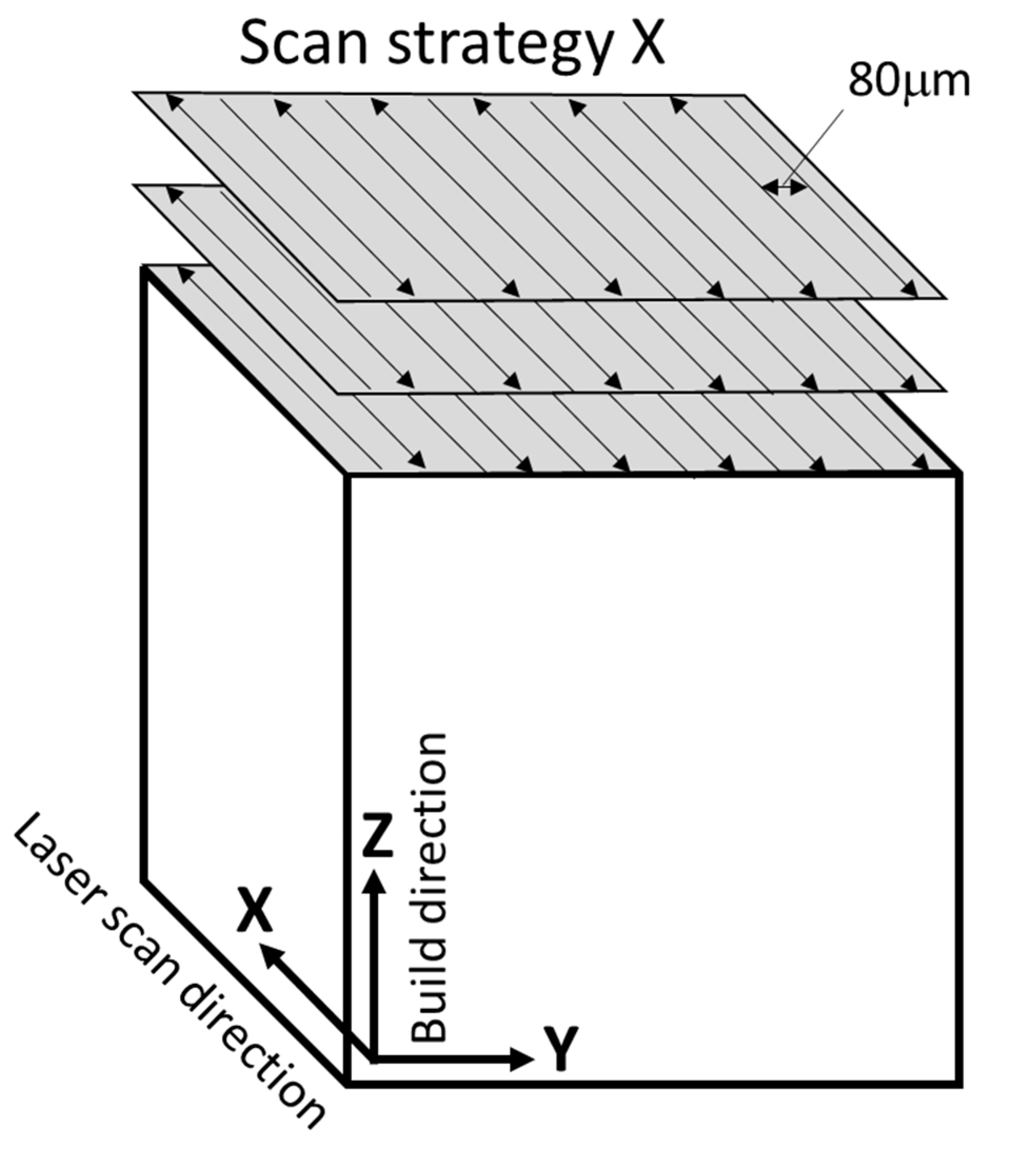 Jimaging 09 00090 g003 Jimaging 09 00090 g003