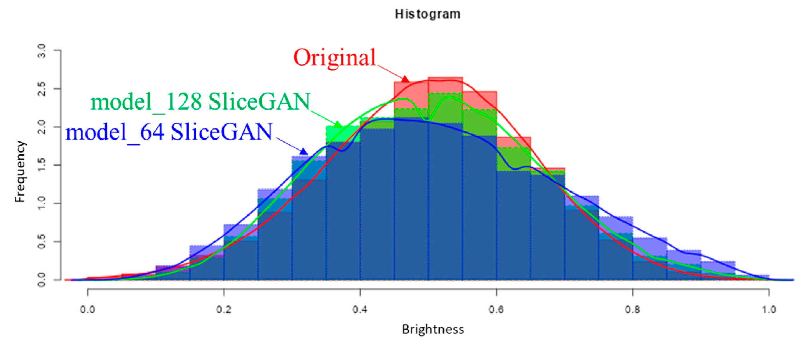 Jimaging 09 00090 g011 Jimaging 09 00090 g011
