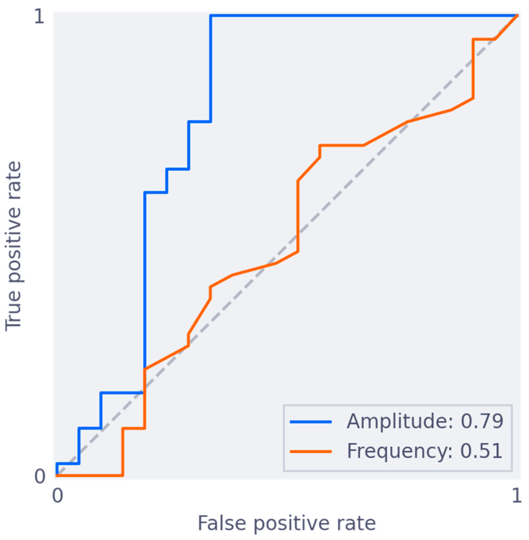 Jimaging 09 00092 g002