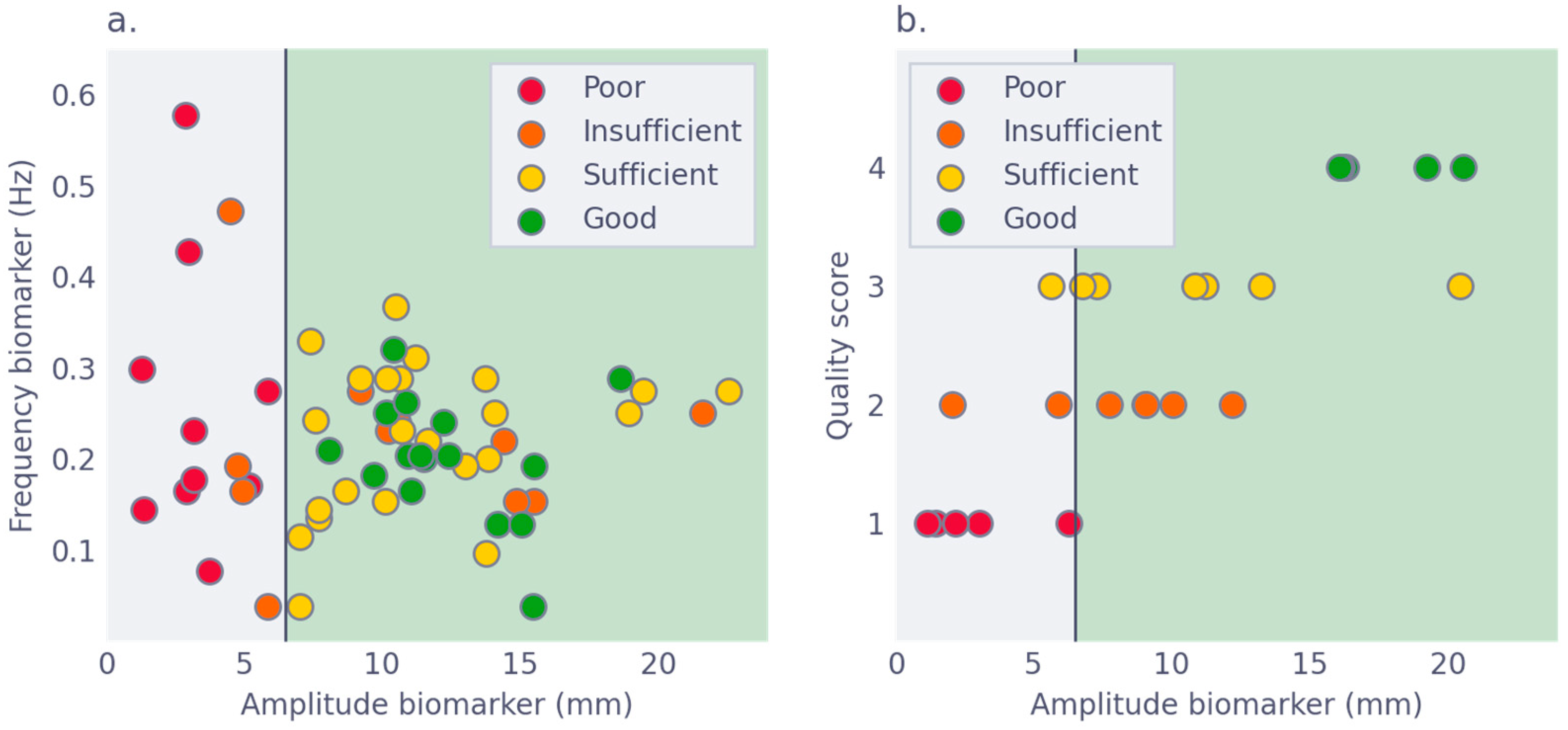 Jimaging 09 00092 g003