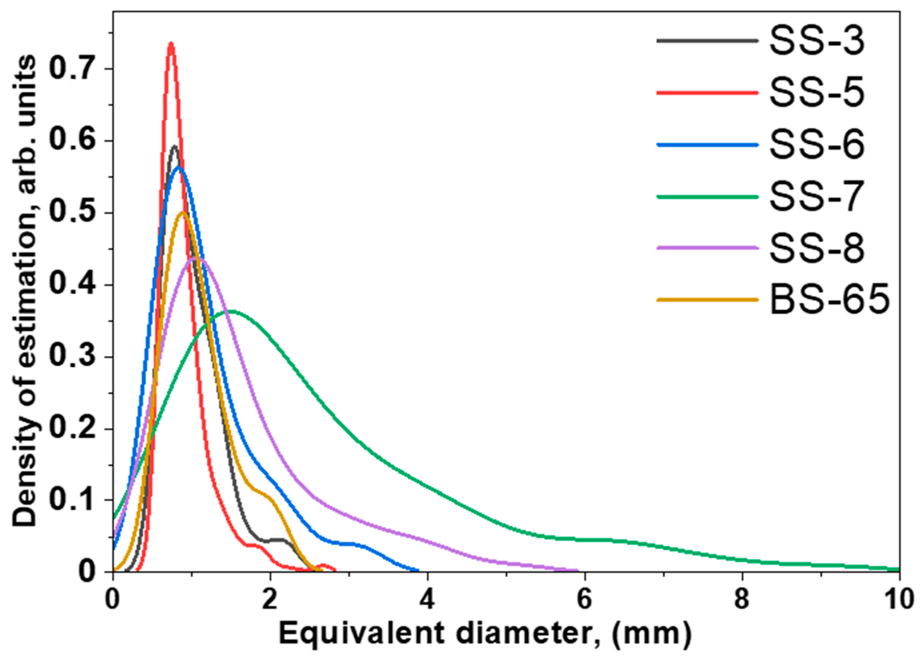 Jimaging 09 00097 g005