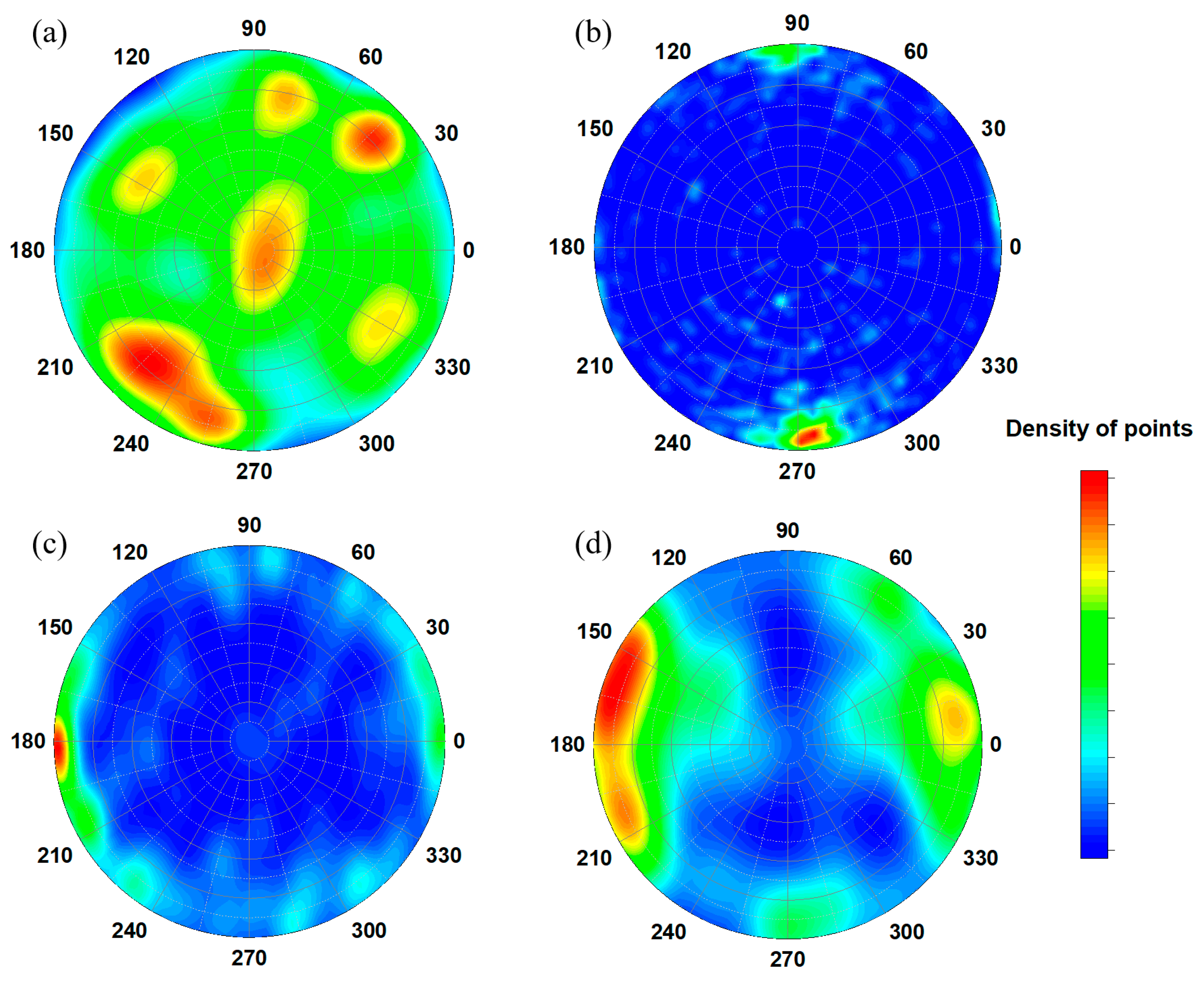 Jimaging 09 00097 g007