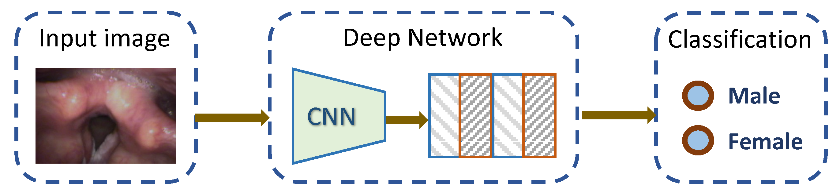Jimaging 09 00109 g001