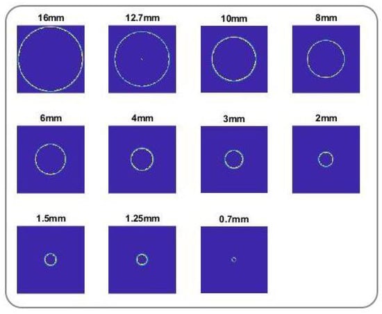 Jimaging 09 00112 g0a3