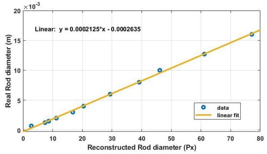 Jimaging 09 00112 g0a4