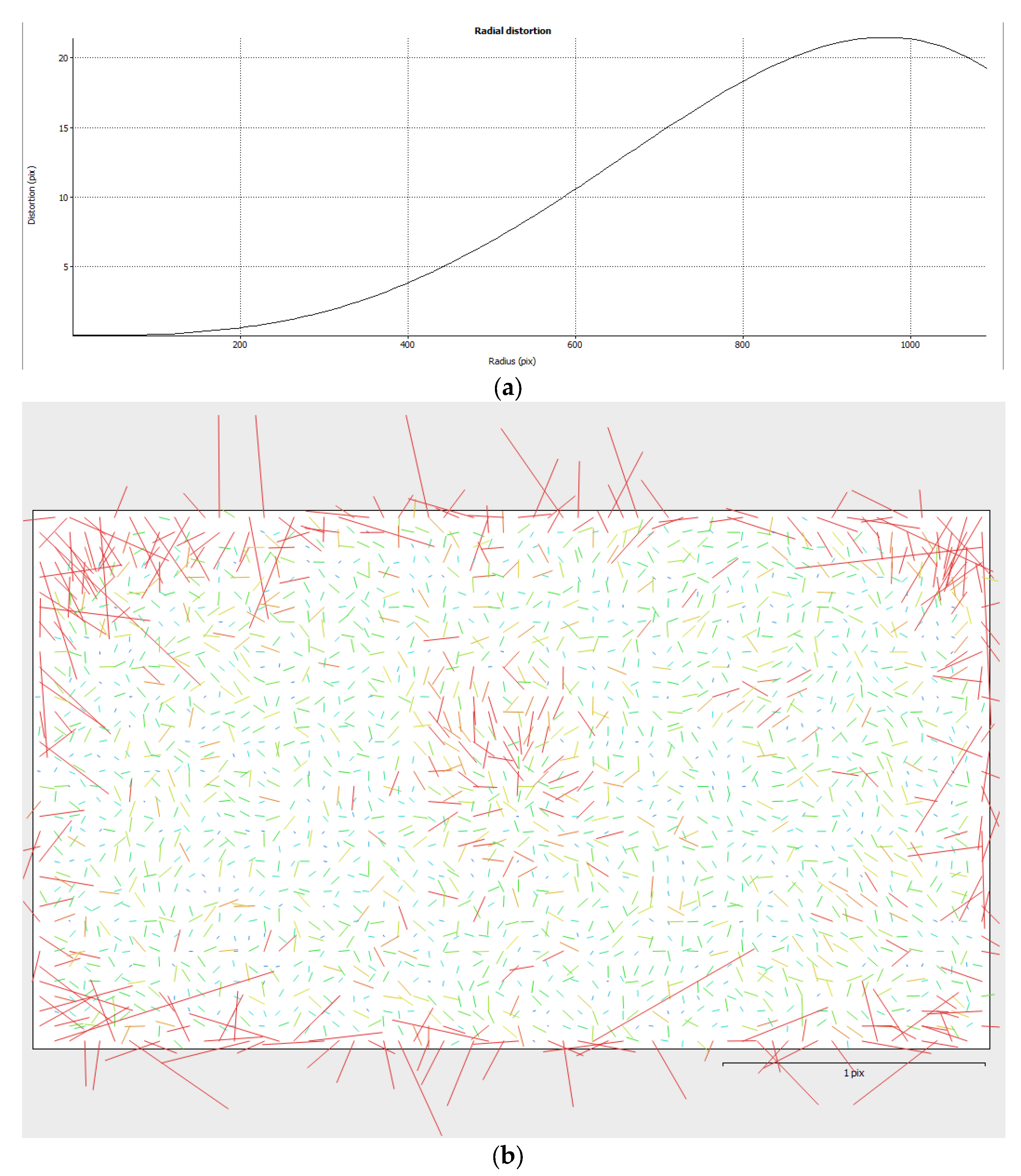 Jimaging 09 00113 g003 Jimaging 09 00113 g003