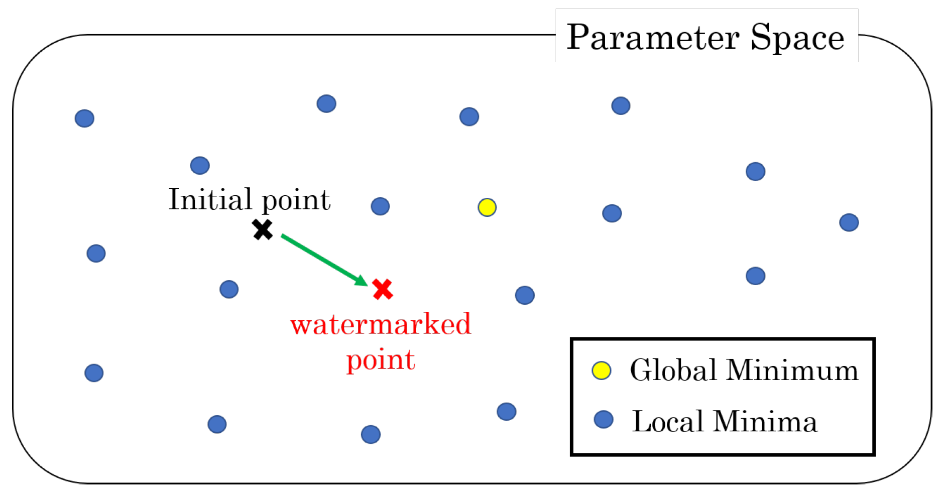 Jimaging 09 00117 g001 Jimaging 09 00117 g001