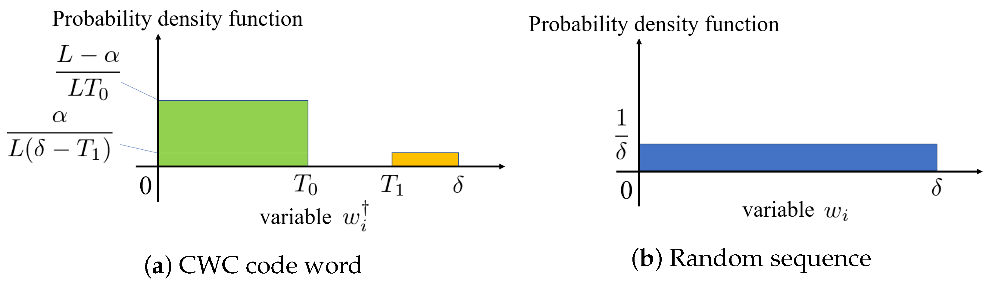 Jimaging 09 00117 g002 Jimaging 09 00117 g002