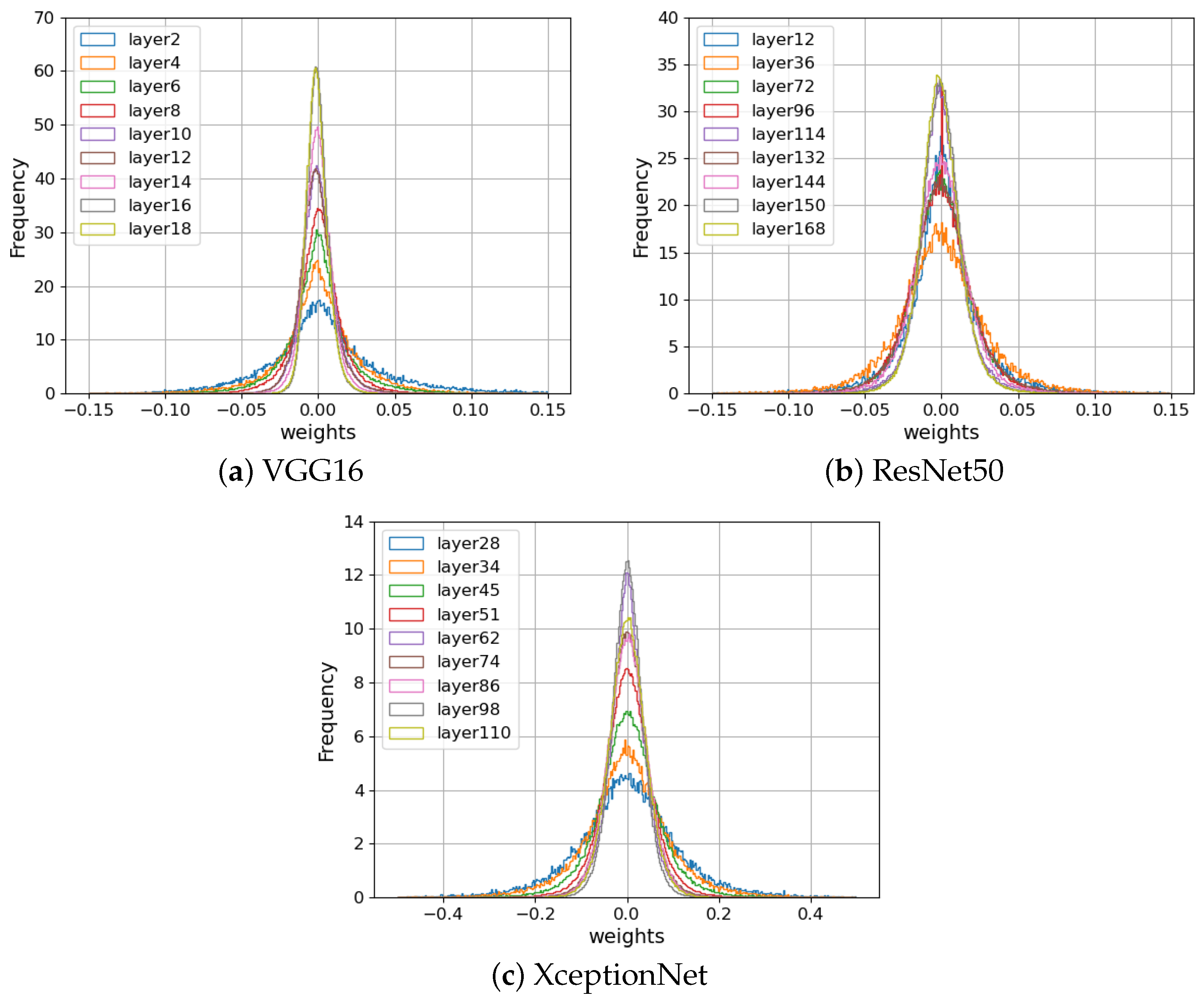 Jimaging 09 00117 g003 Jimaging 09 00117 g003