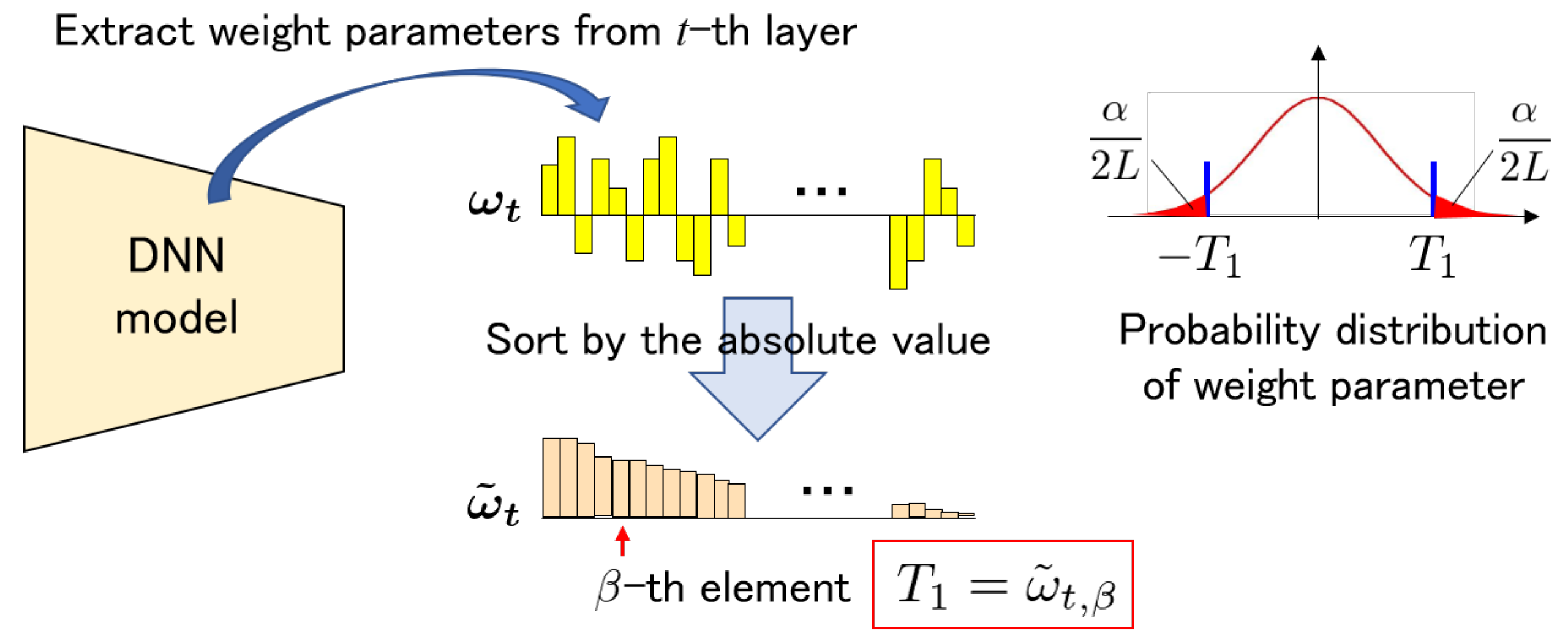 Jimaging 09 00117 g004 Jimaging 09 00117 g004