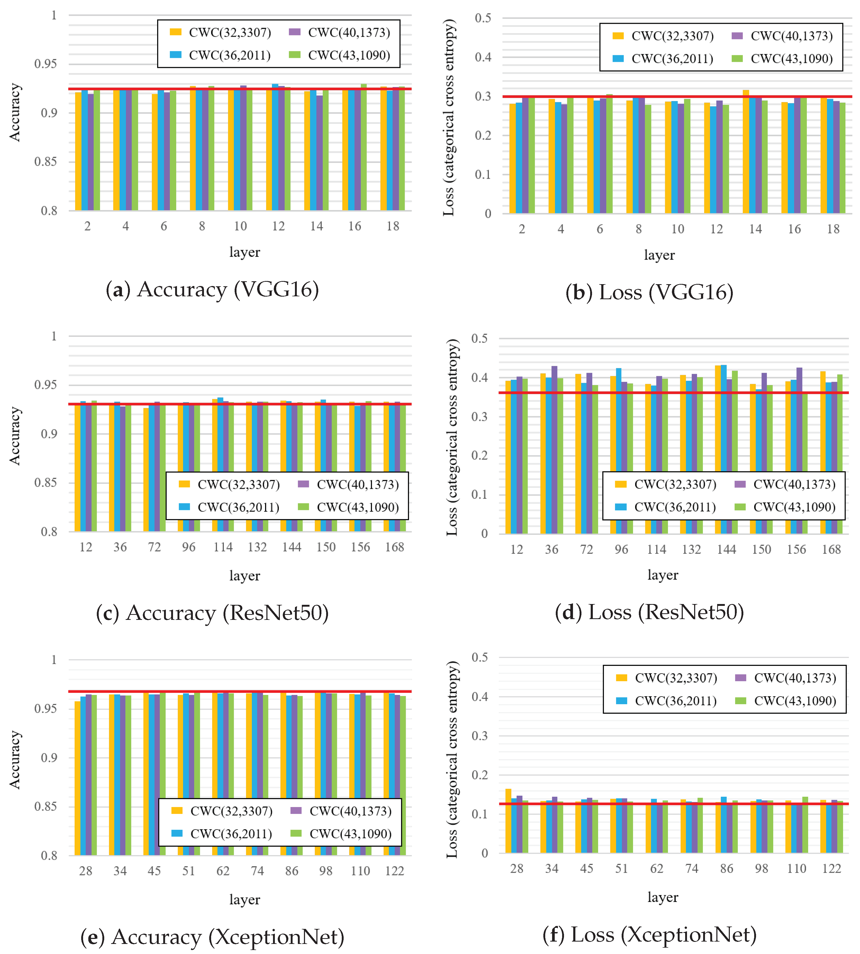 Jimaging 09 00117 g006 Jimaging 09 00117 g006