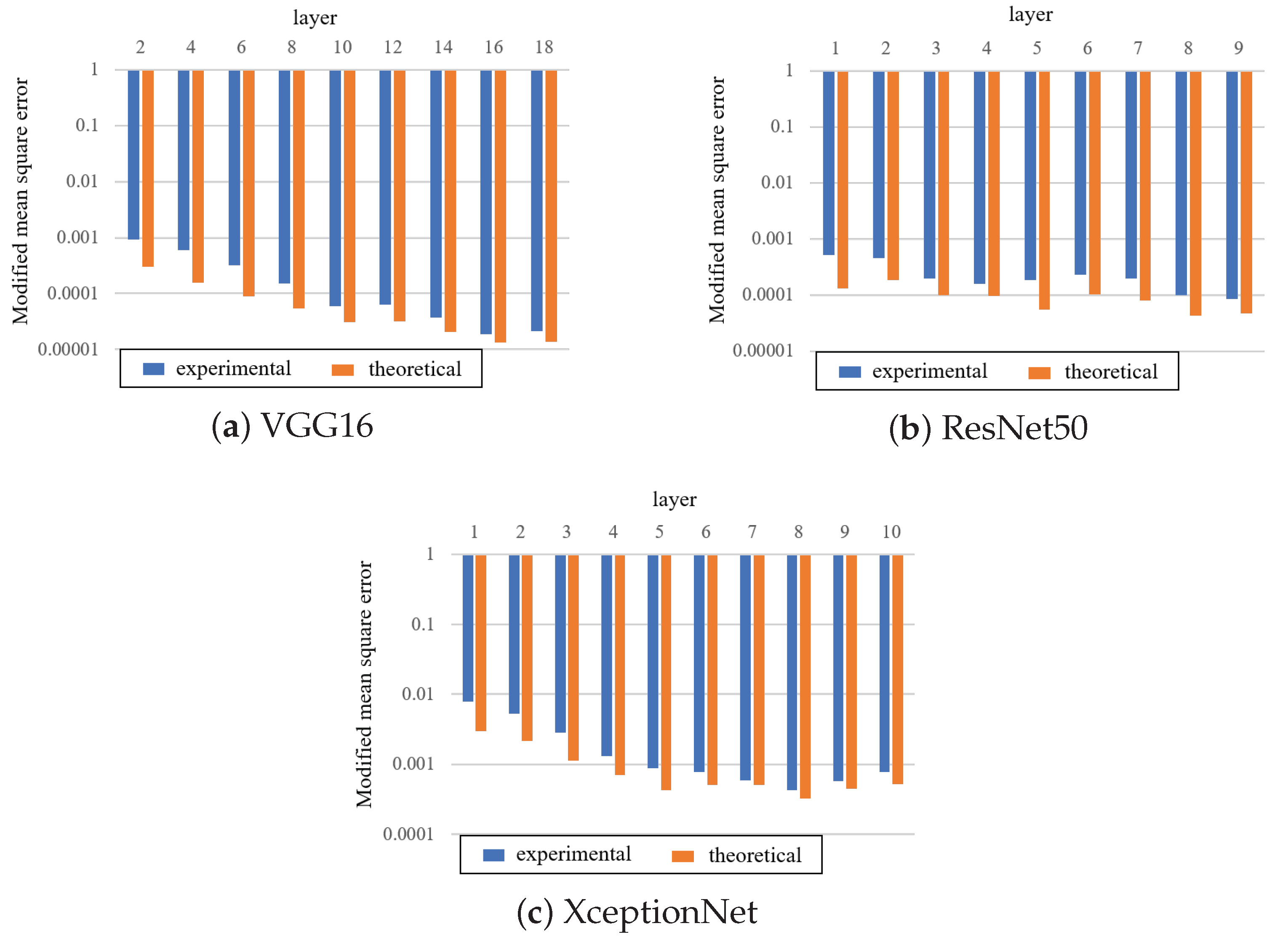 Jimaging 09 00117 g007 Jimaging 09 00117 g007