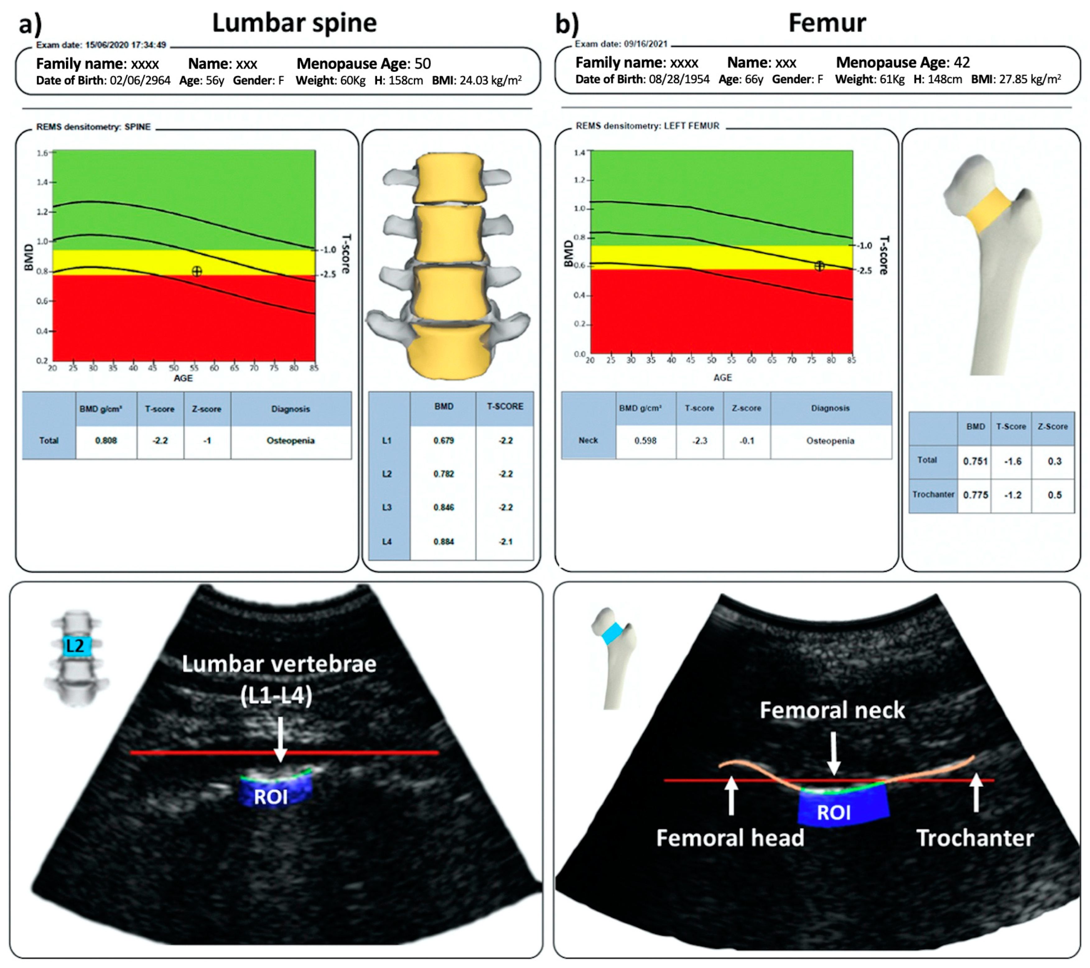 Jimaging 09 00118 g003