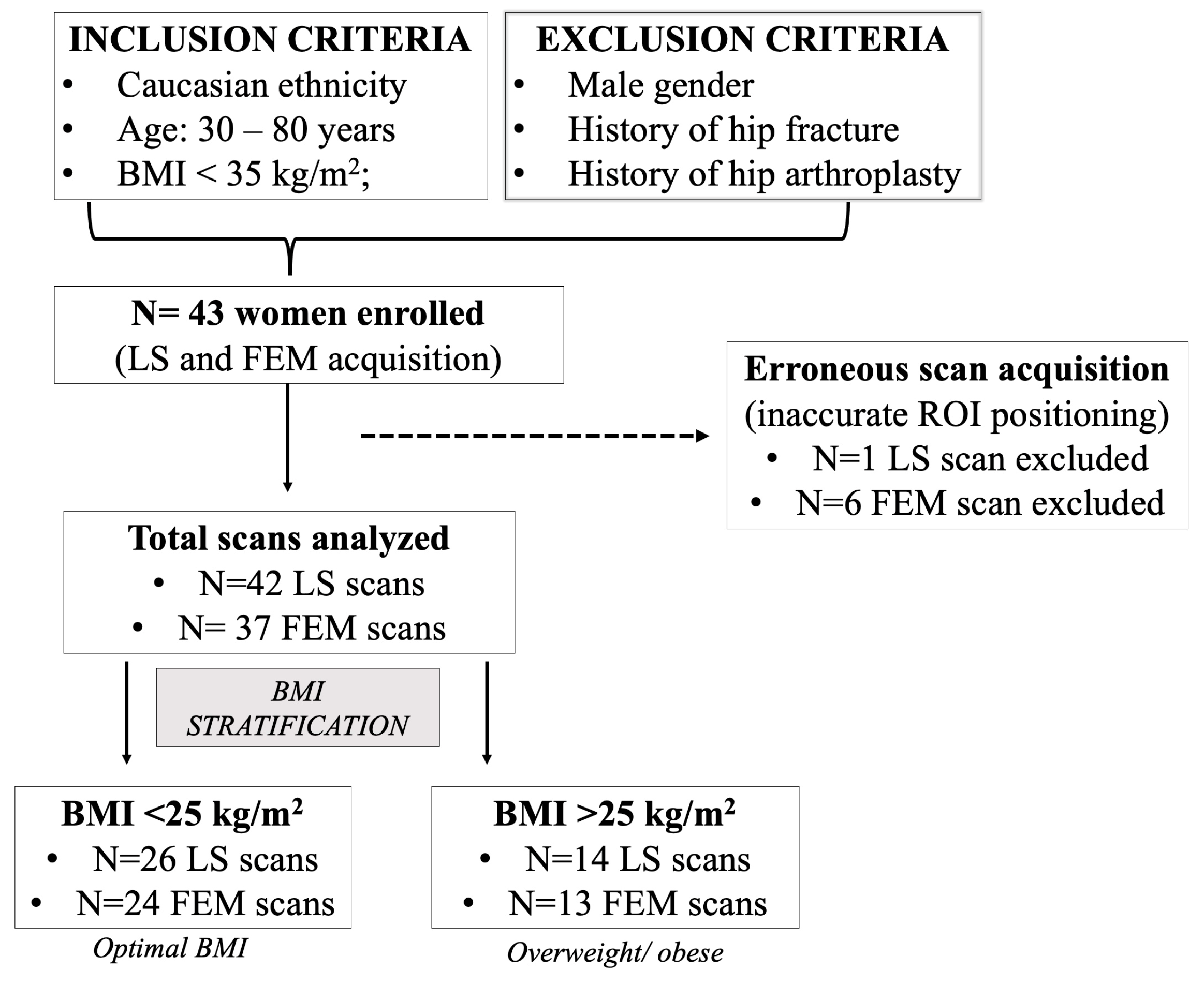 Jimaging 09 00118 g004
