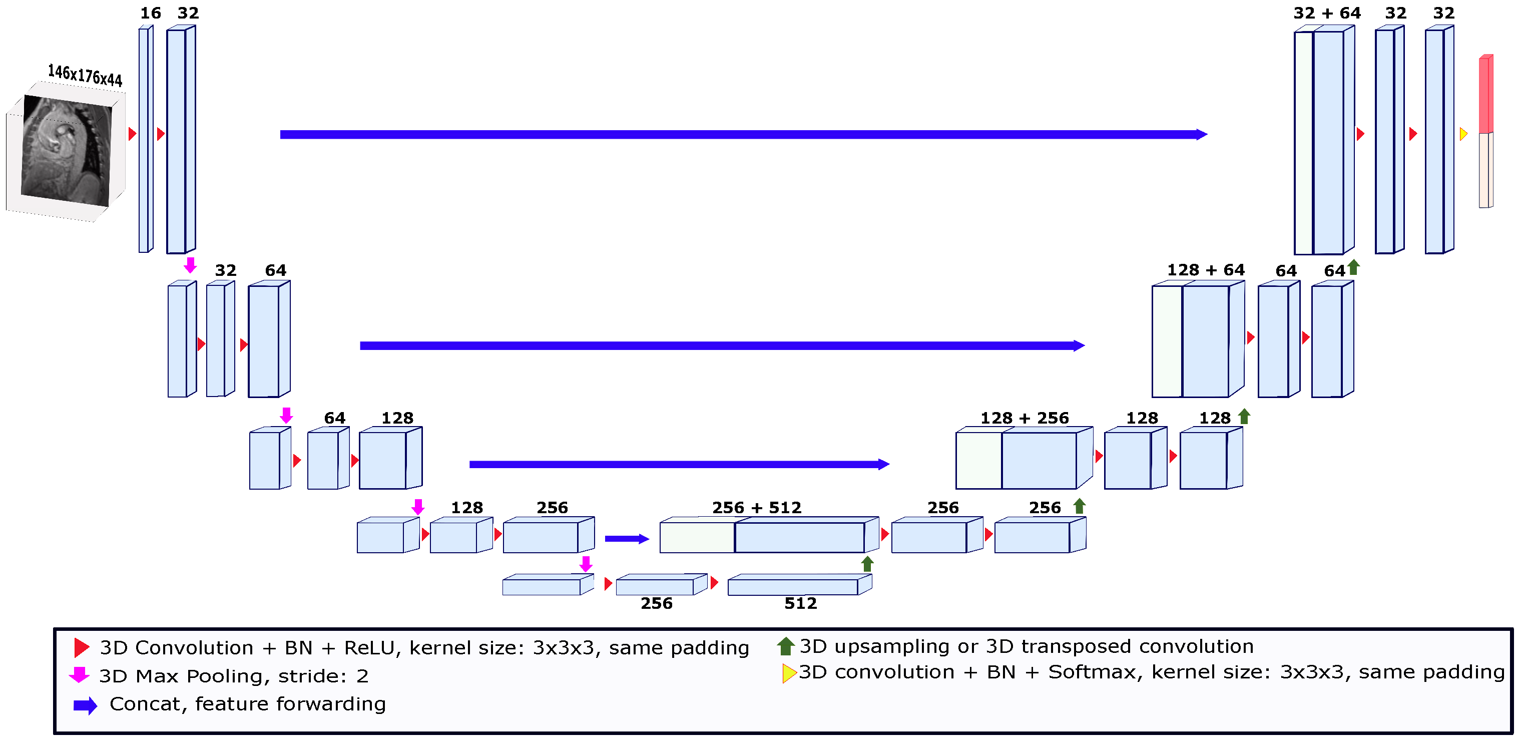 Jimaging 09 00123 g002 Jimaging 09 00123 g002