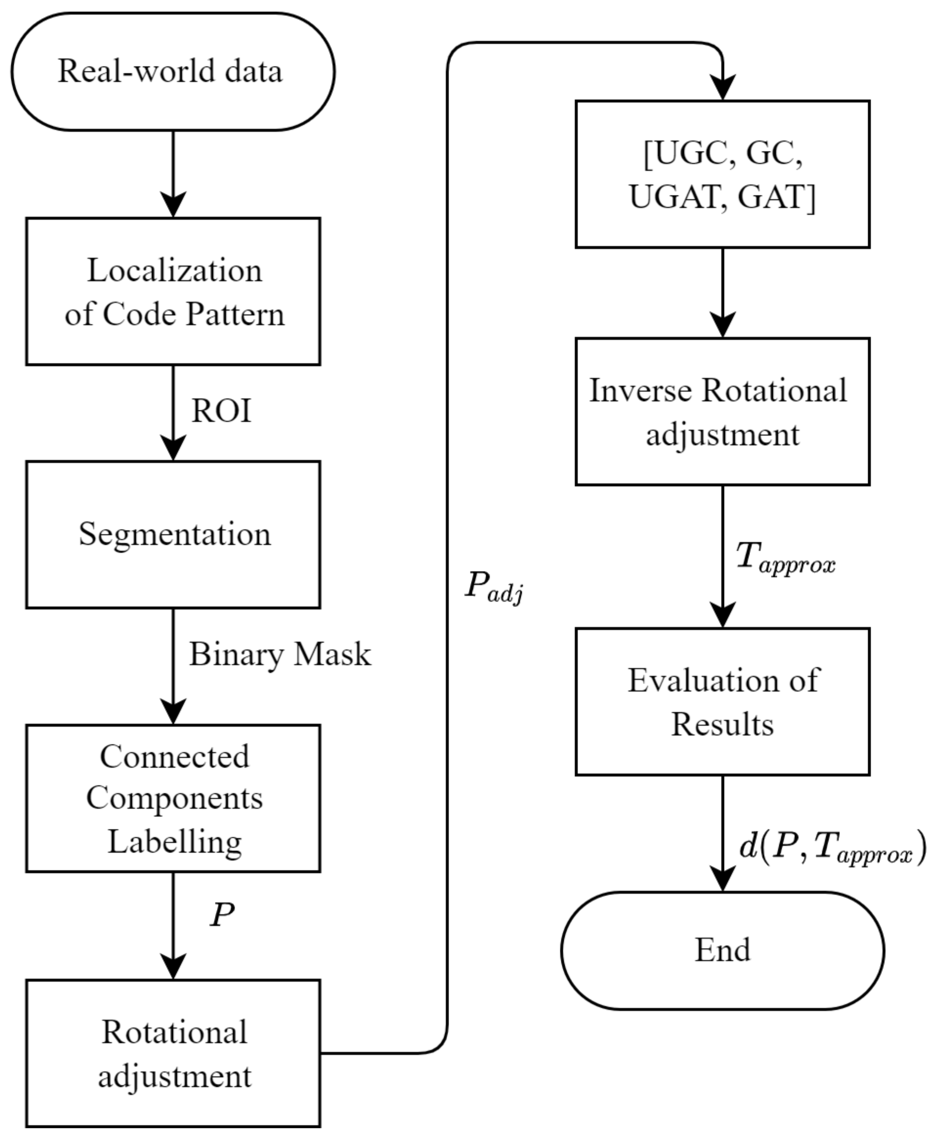 Jimaging 09 00125 g004