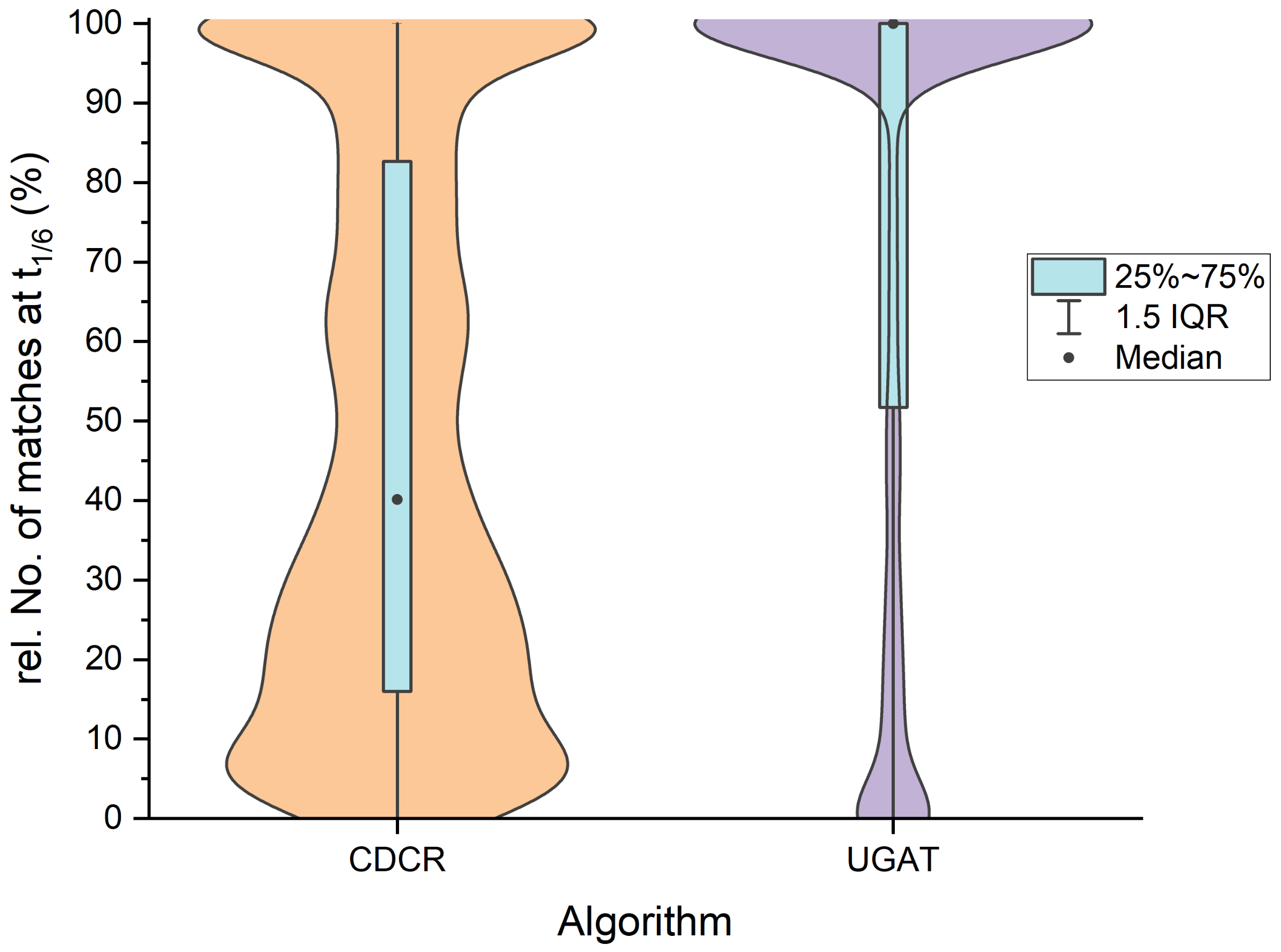 Jimaging 09 00125 g007