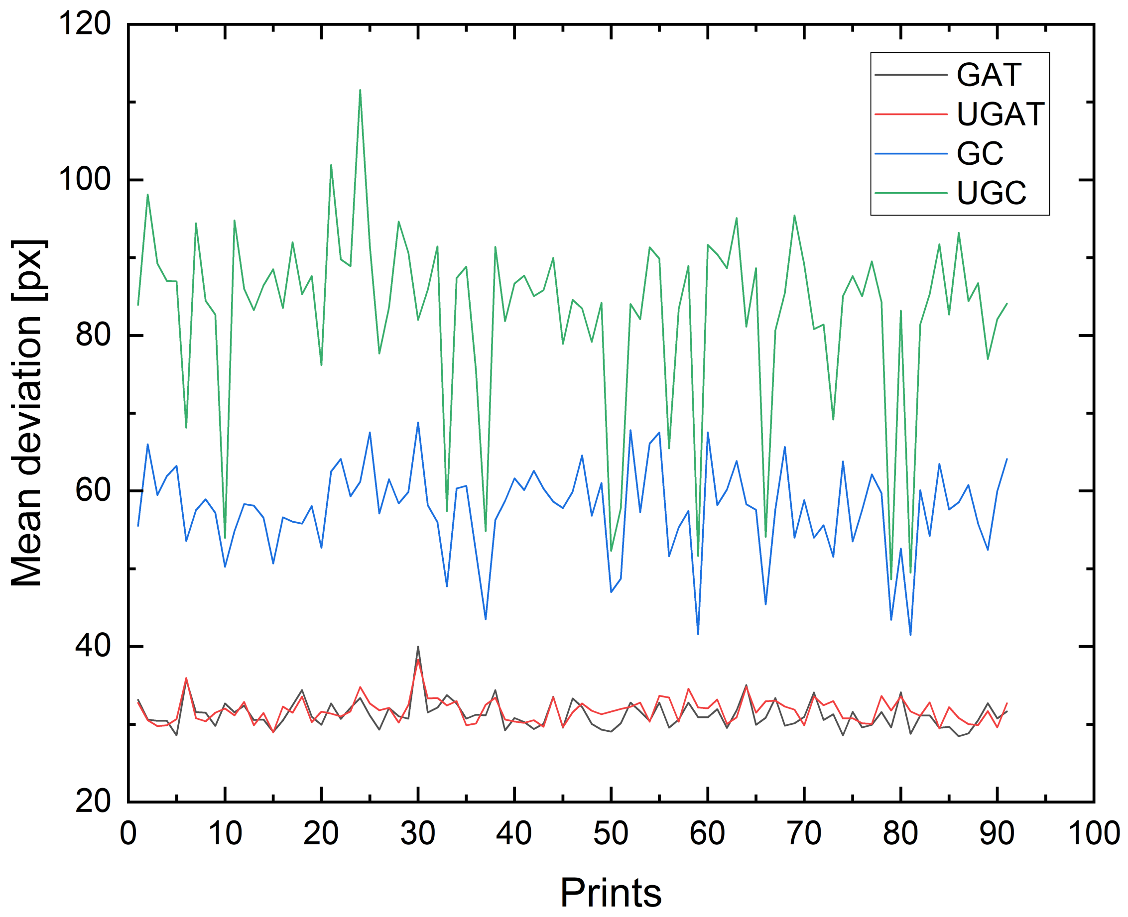 Jimaging 09 00125 g008