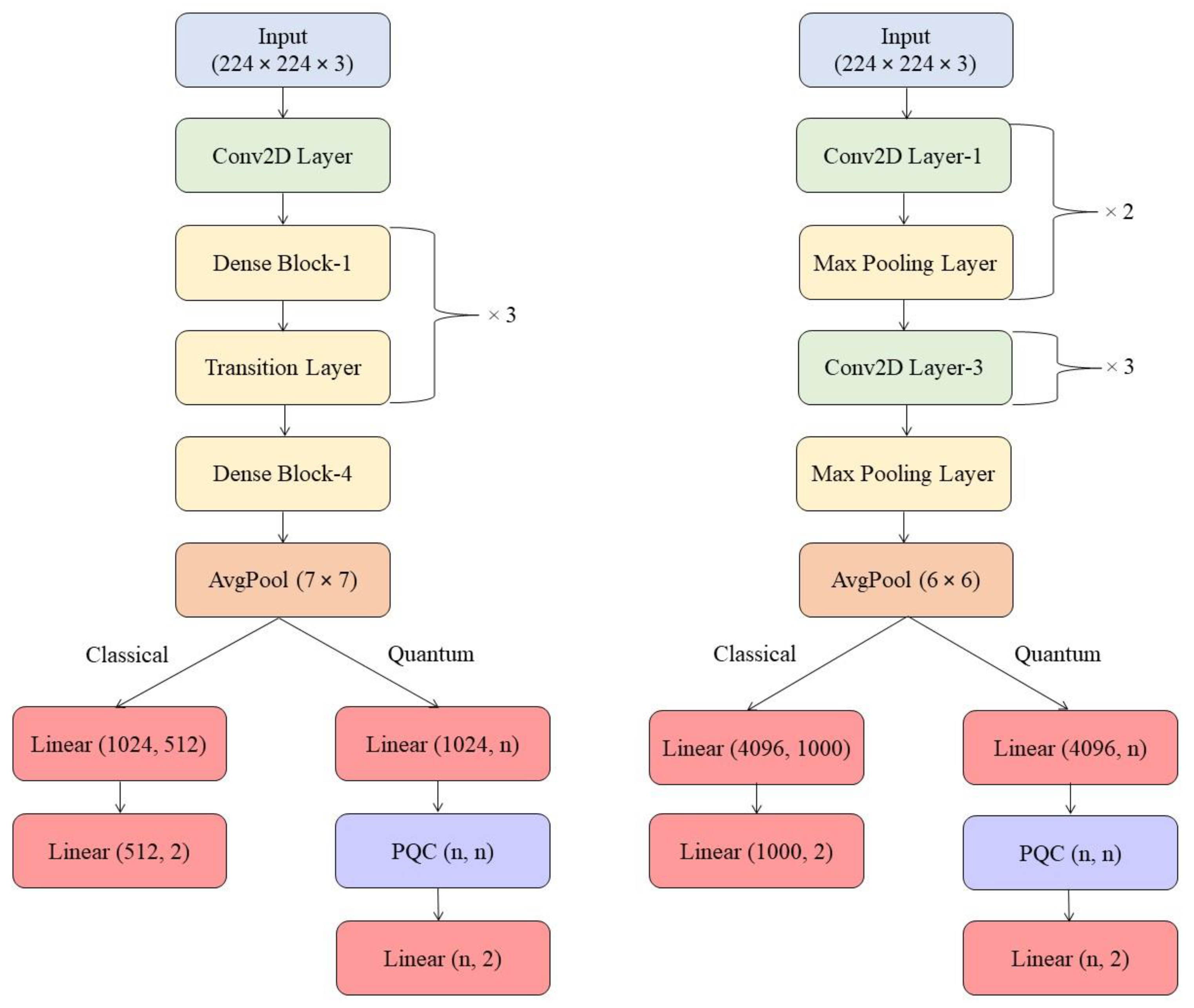 Jimaging 09 00128 g003