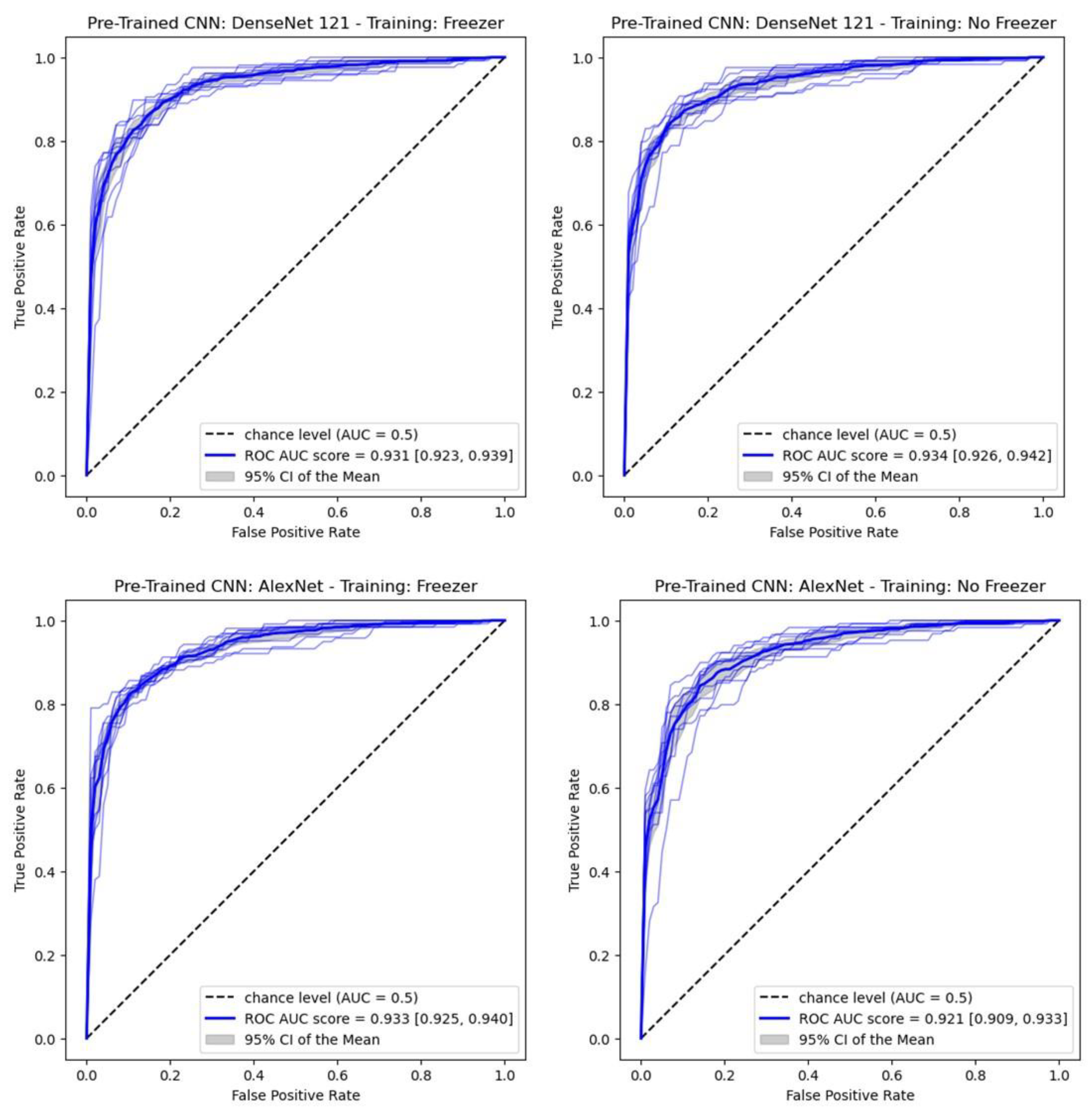 Jimaging 09 00128 g005