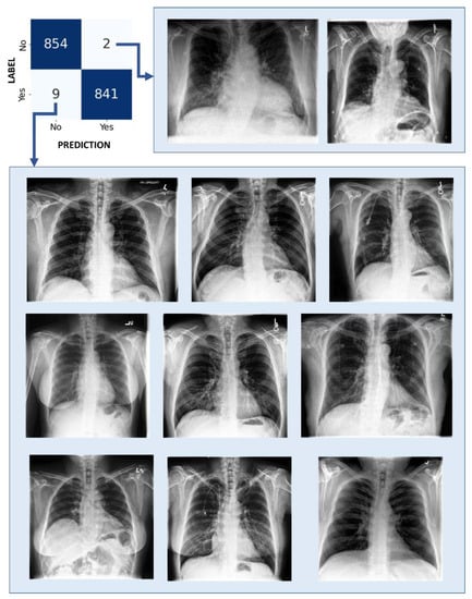 Jimaging 09 00128 g0a4