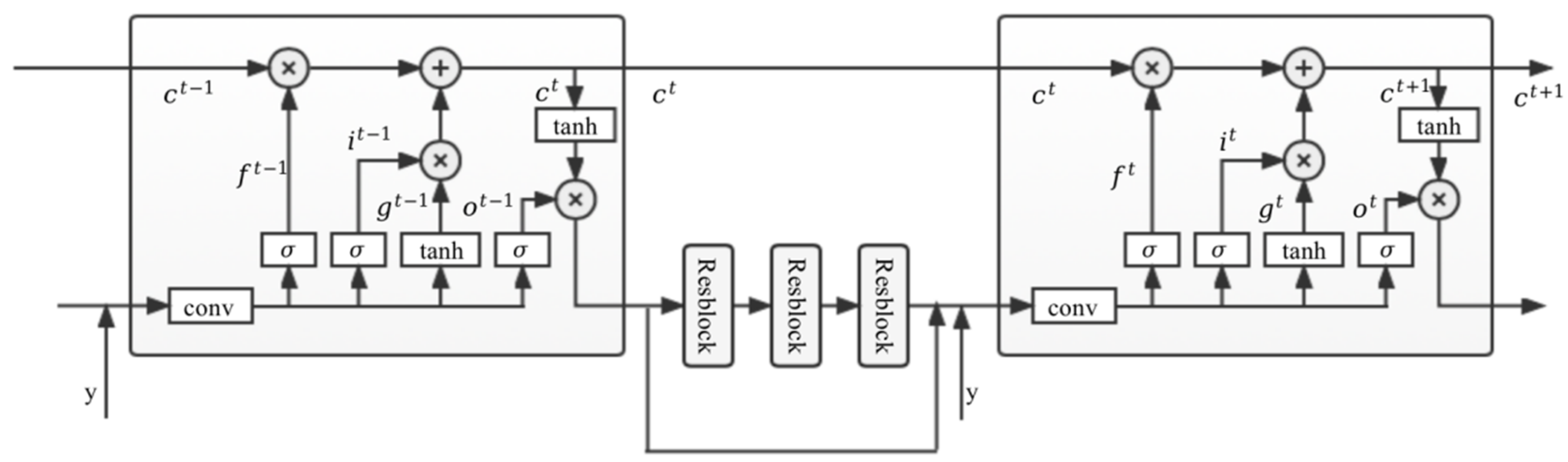 Jimaging 09 00129 g002