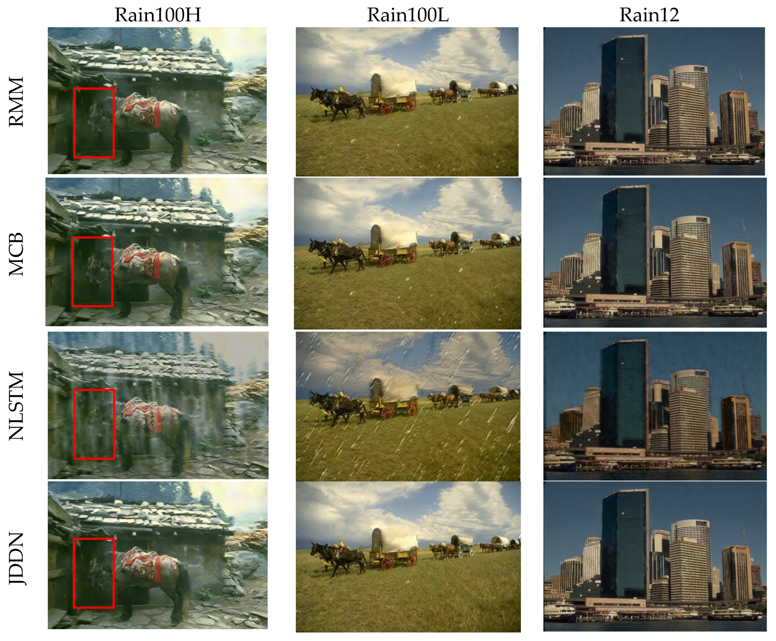 Jimaging 09 00129 g009