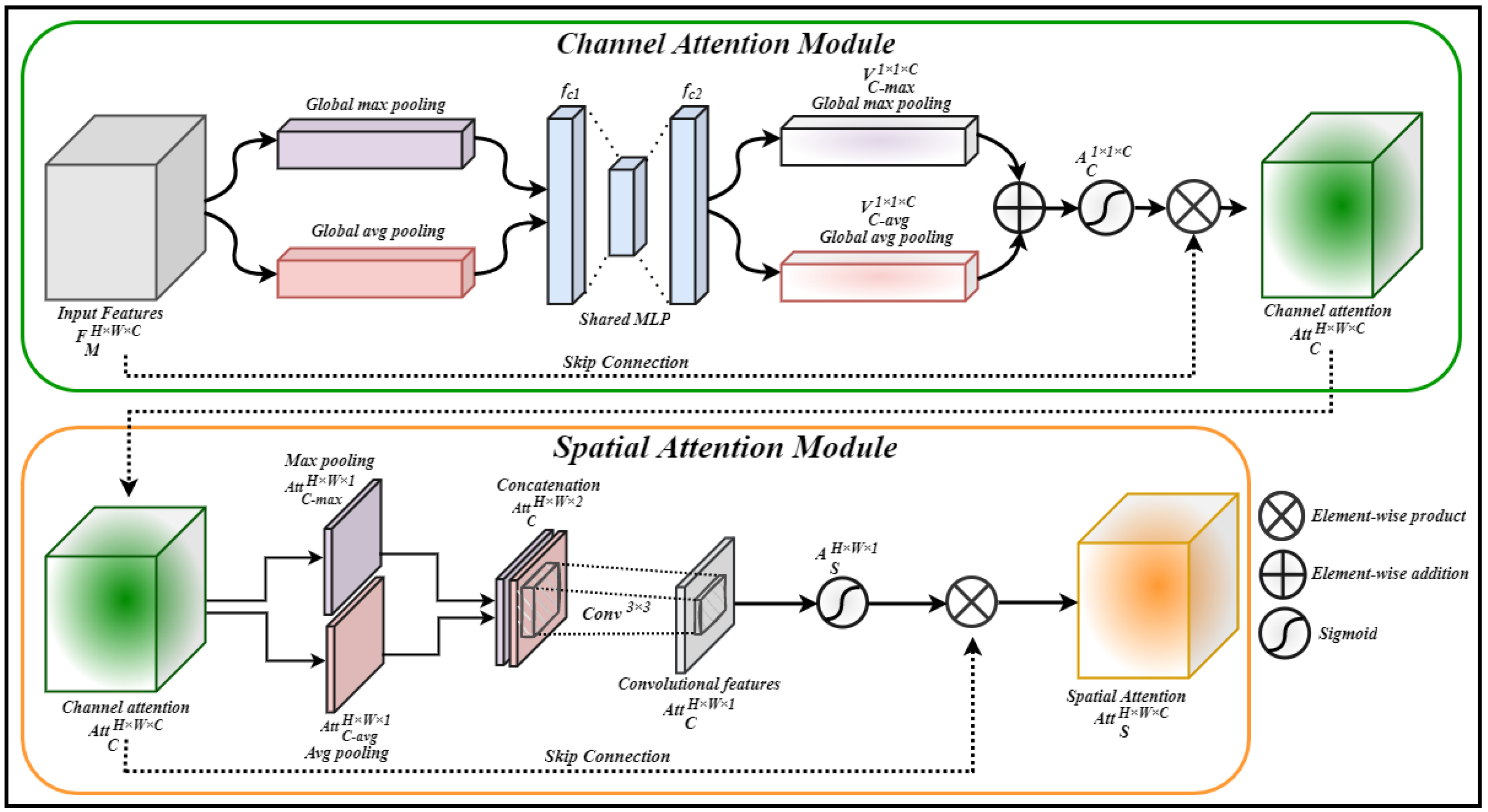 Jimaging 09 00130 g002 Jimaging 09 00130 g002