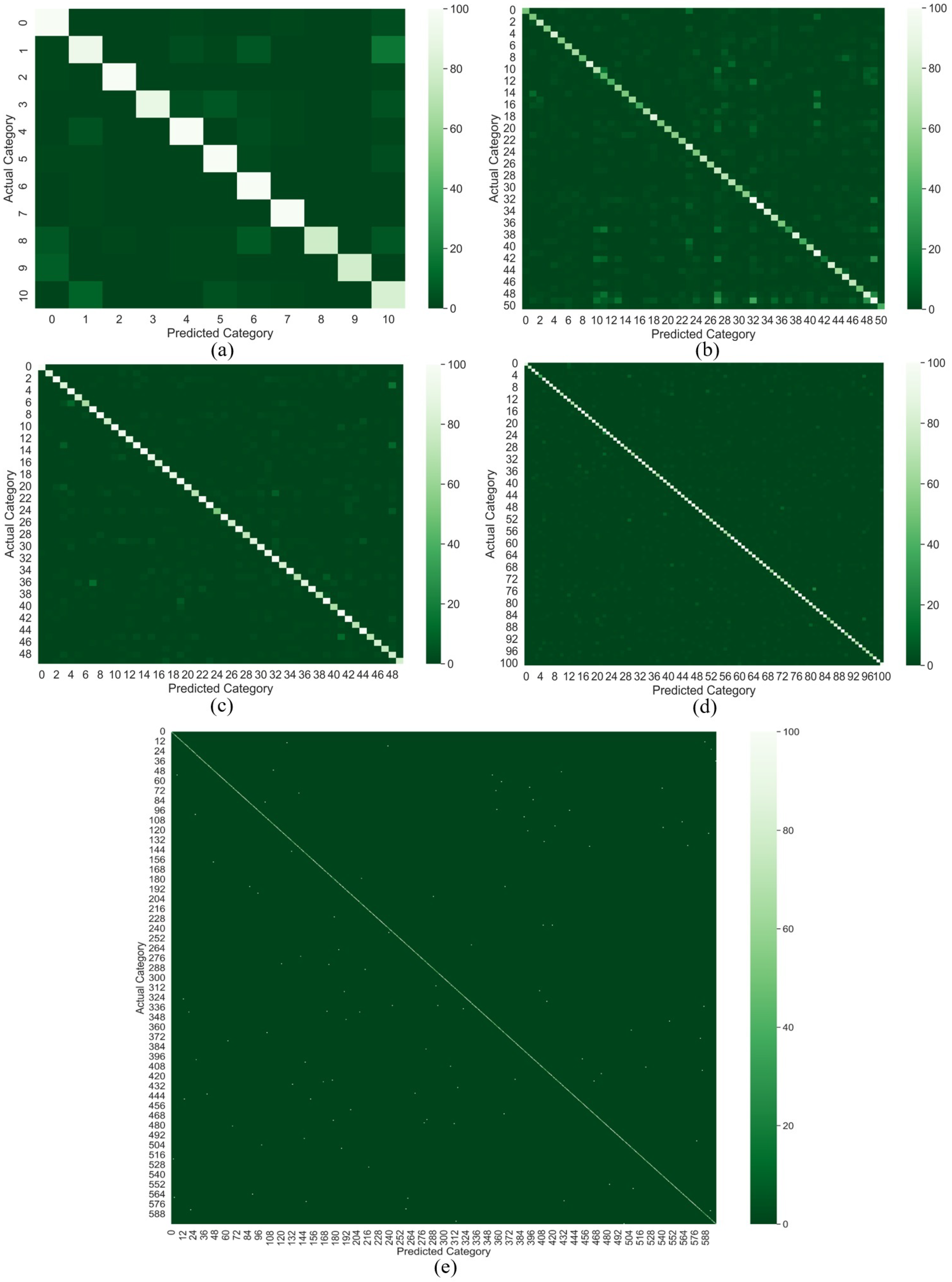 Jimaging 09 00130 g006 Jimaging 09 00130 g006