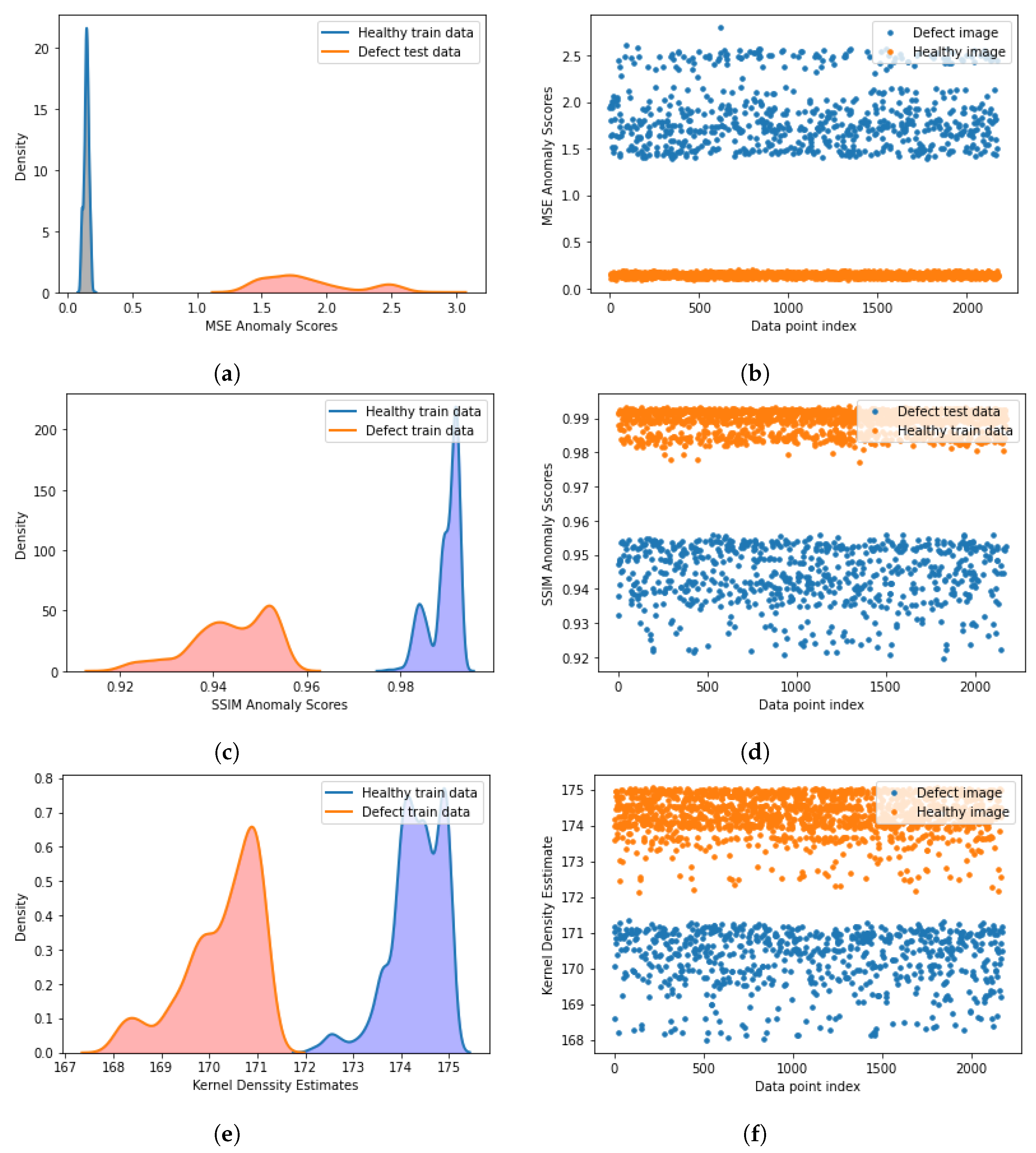 Jimaging 09 00137 g005