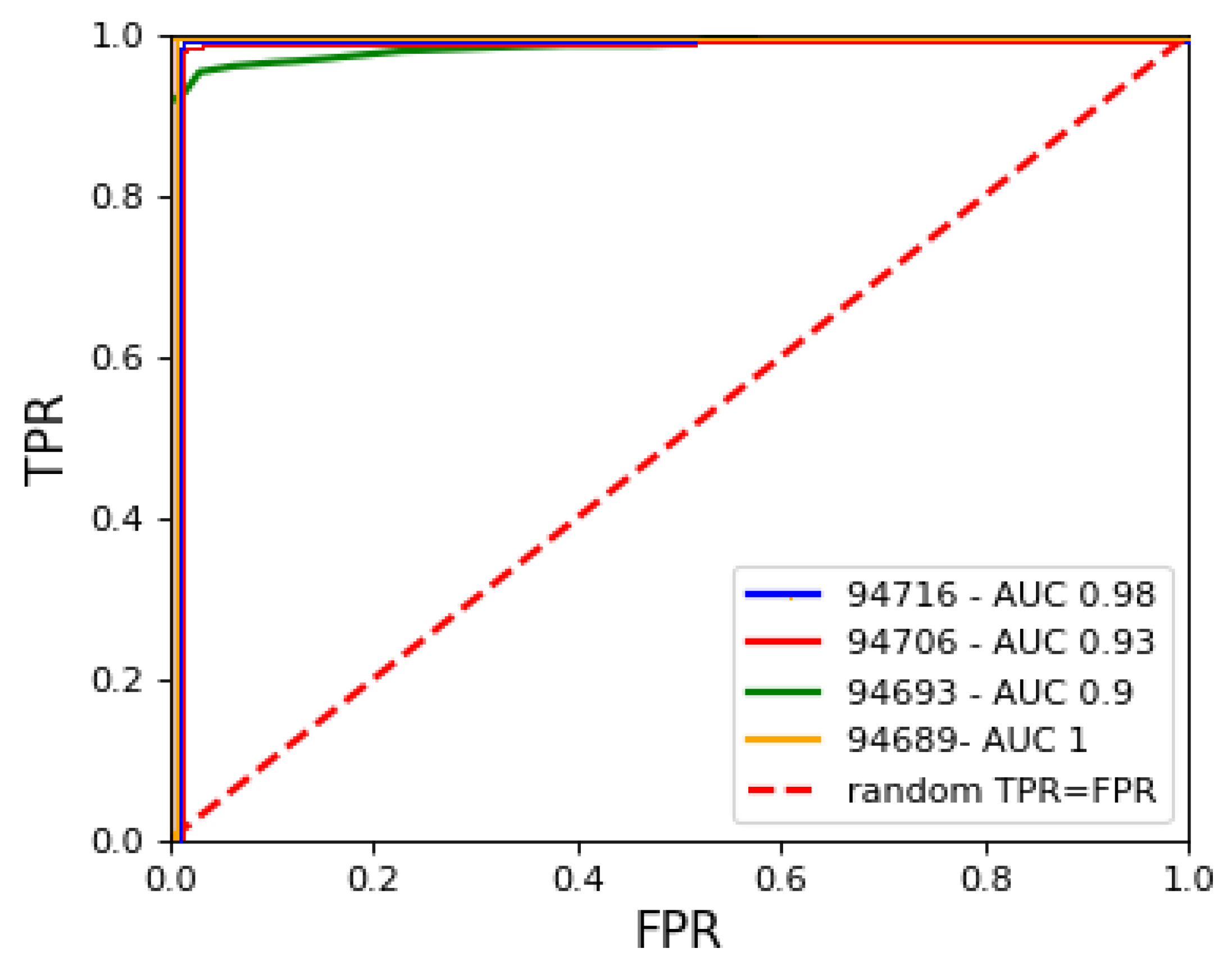 Jimaging 09 00137 g006