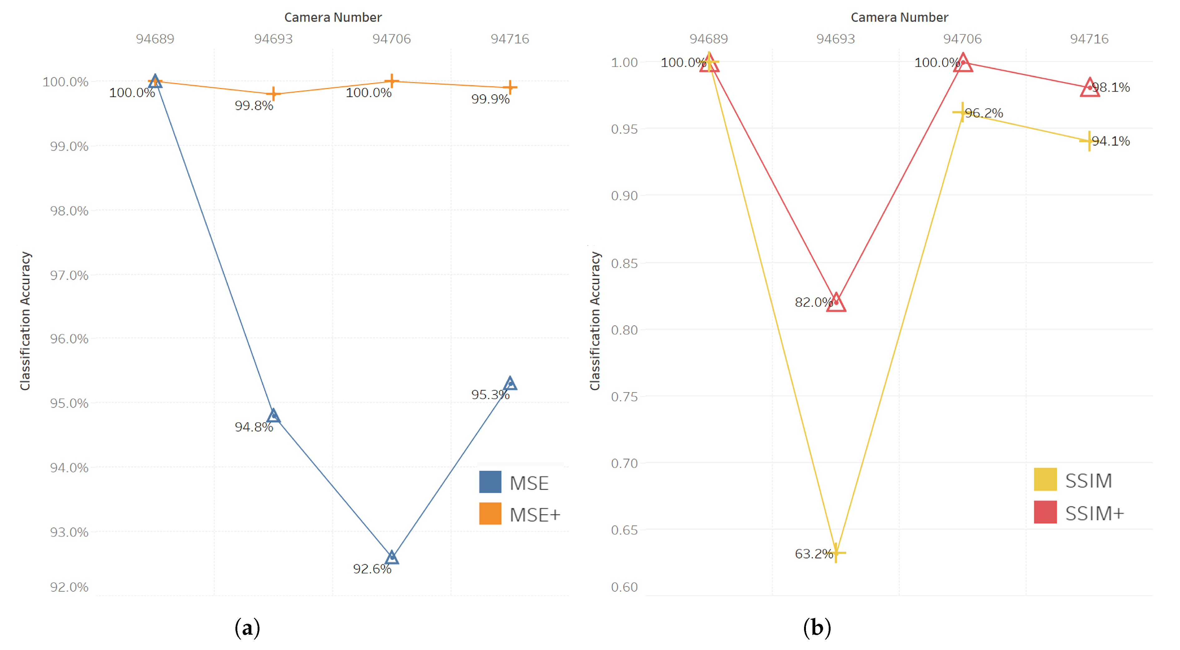 Jimaging 09 00137 g007