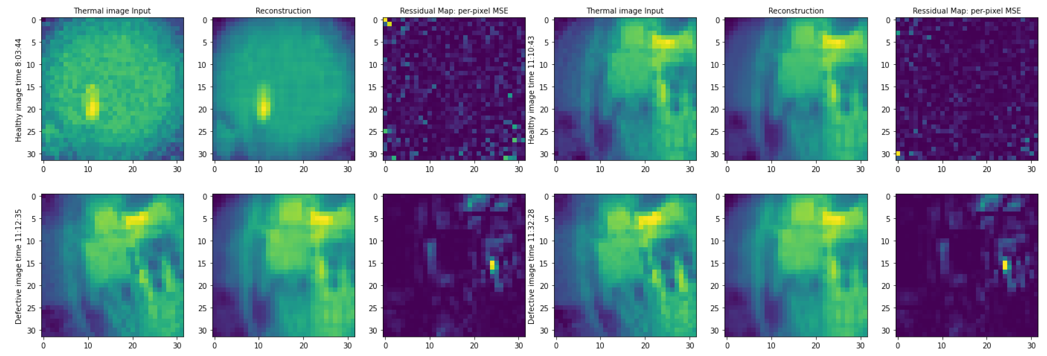 Jimaging 09 00137 g008