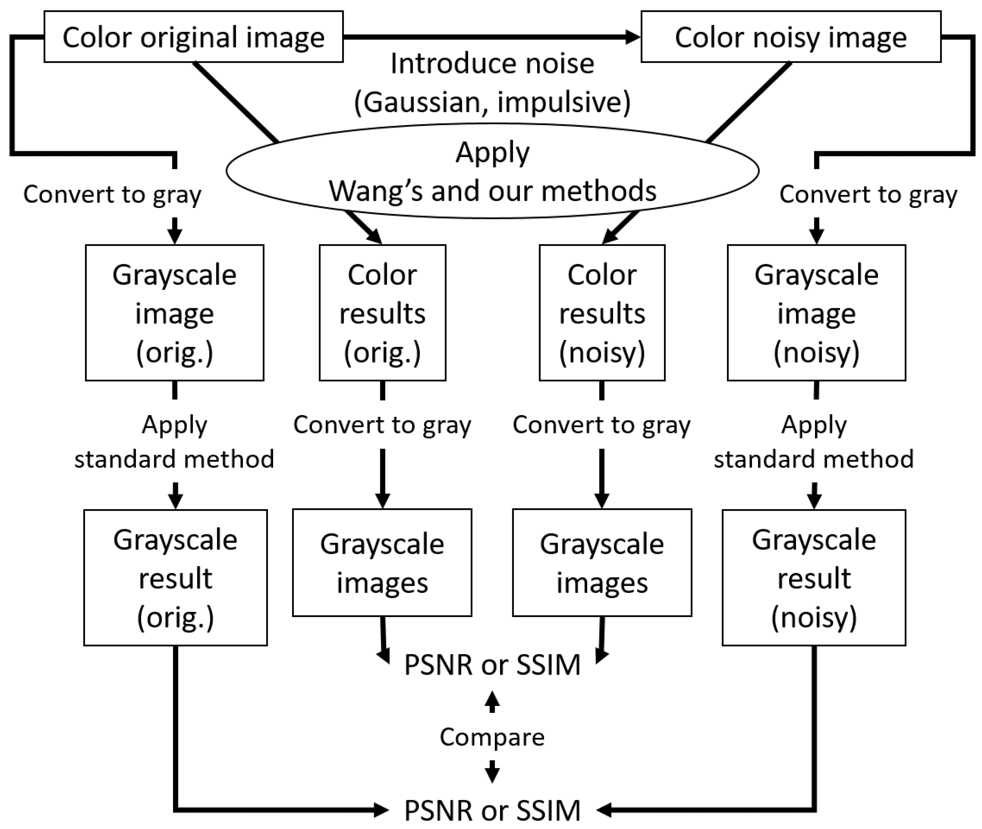 Jimaging 09 00139 g010 Jimaging 09 00139 g010