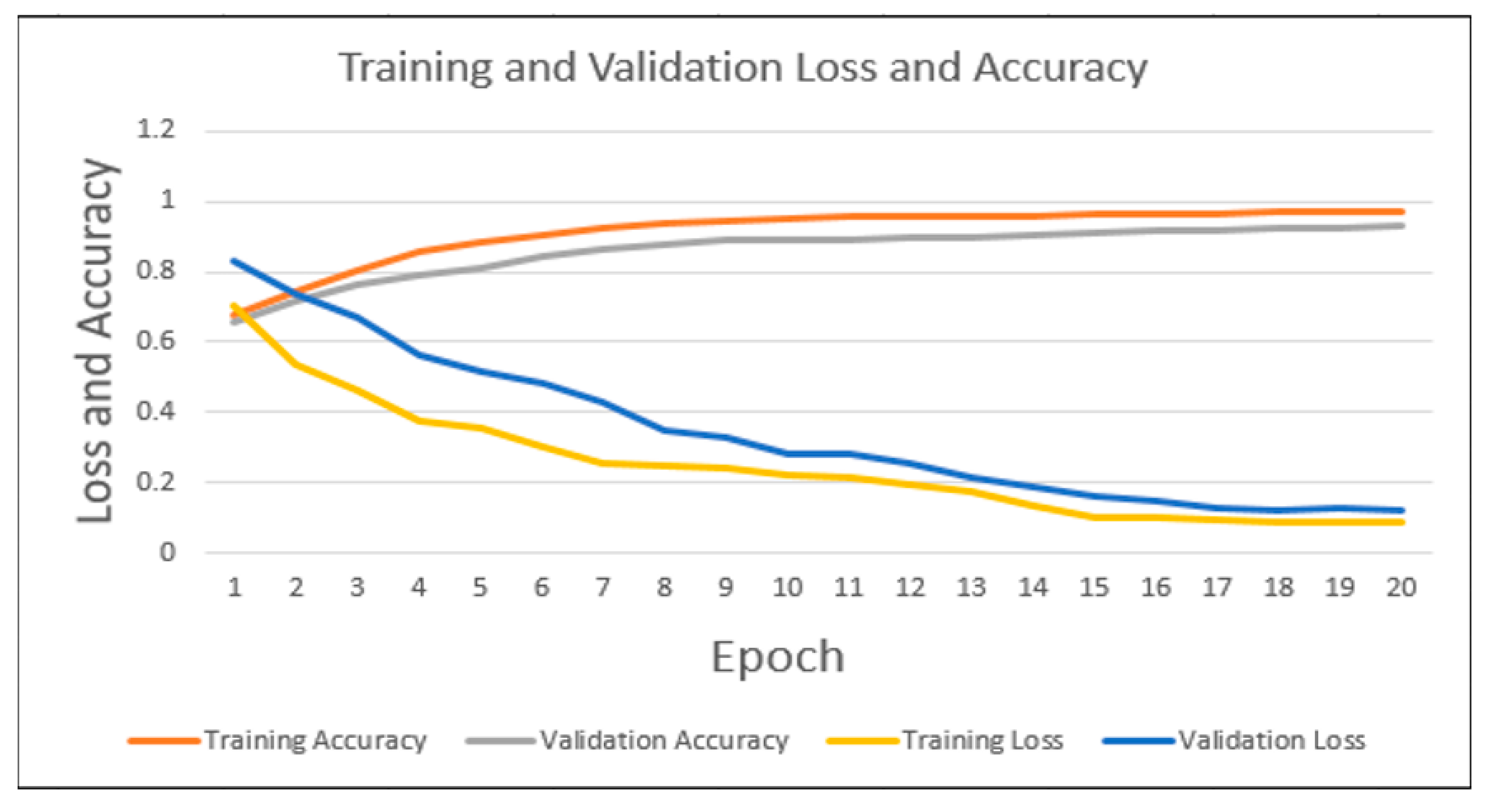 Jimaging 09 00140 g005
