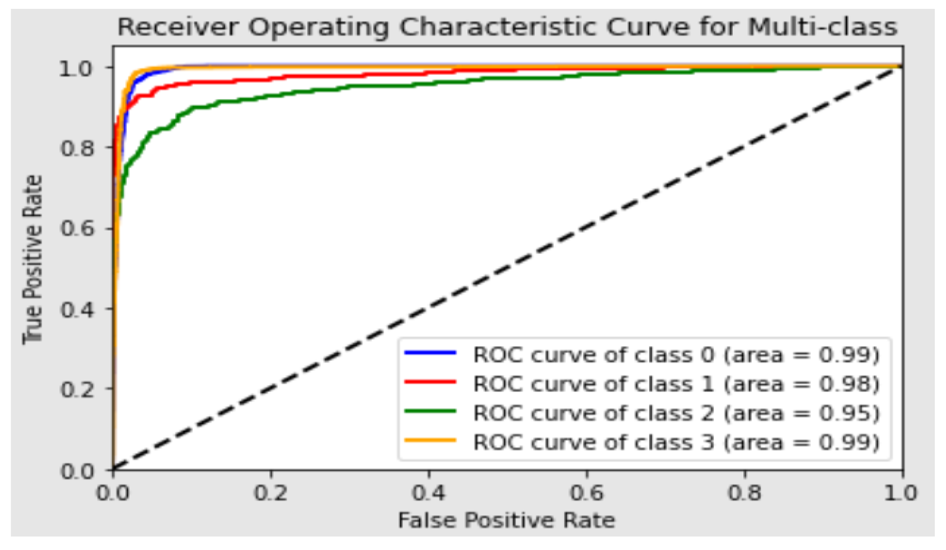 Jimaging 09 00140 g006