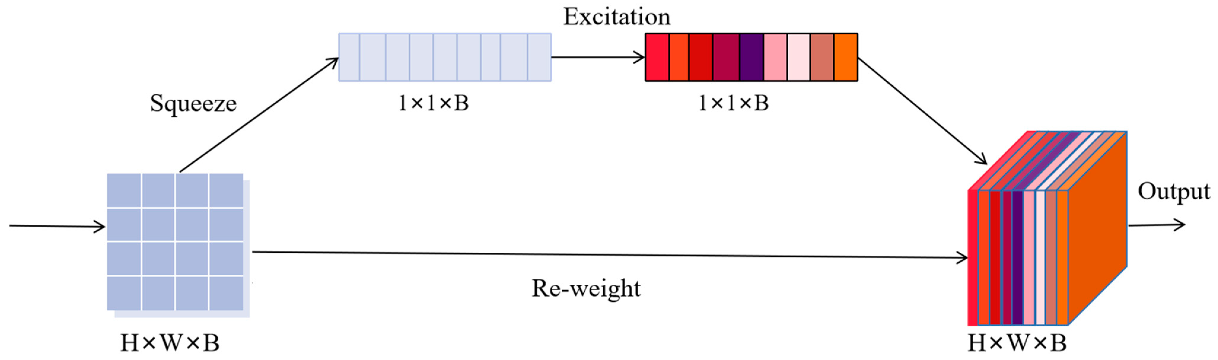 Jimaging 09 00141 g003