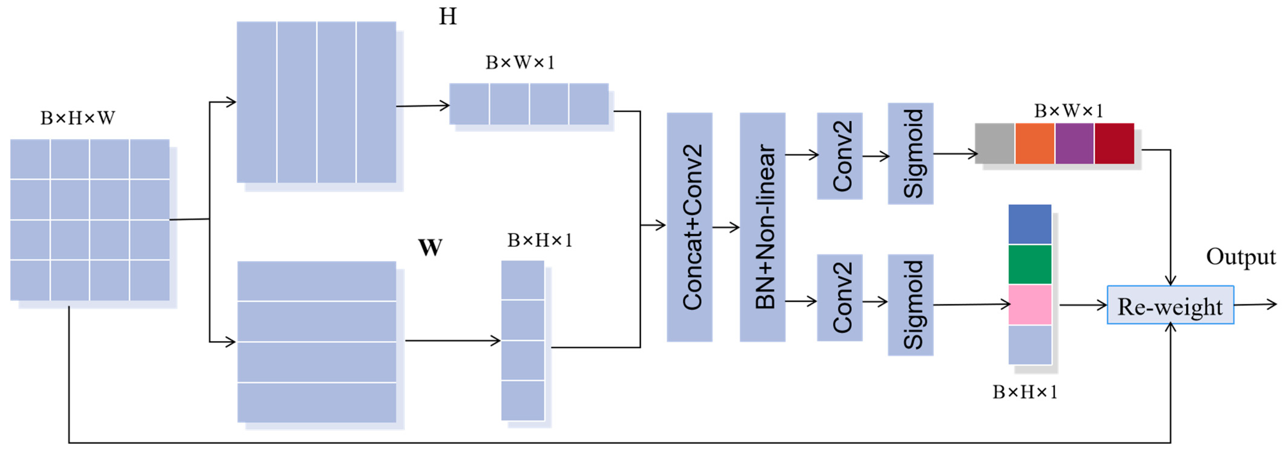 Jimaging 09 00141 g004