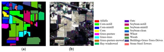 Jimaging 09 00141 g005