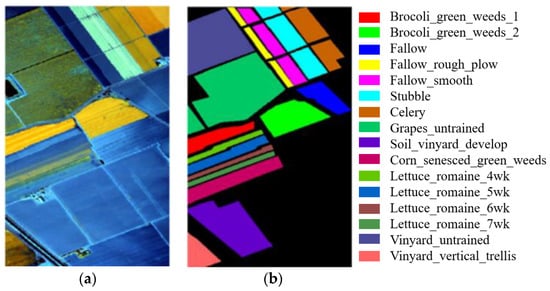 Jimaging 09 00141 g007