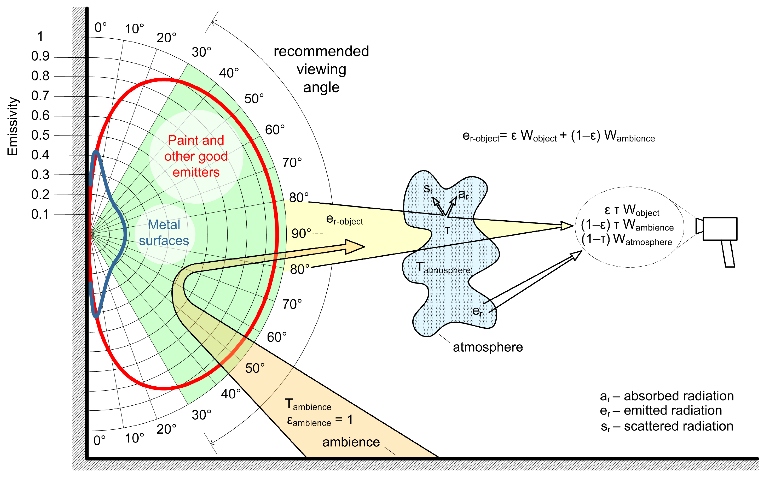 Jimaging 09 00143 g003 Jimaging 09 00143 g003
