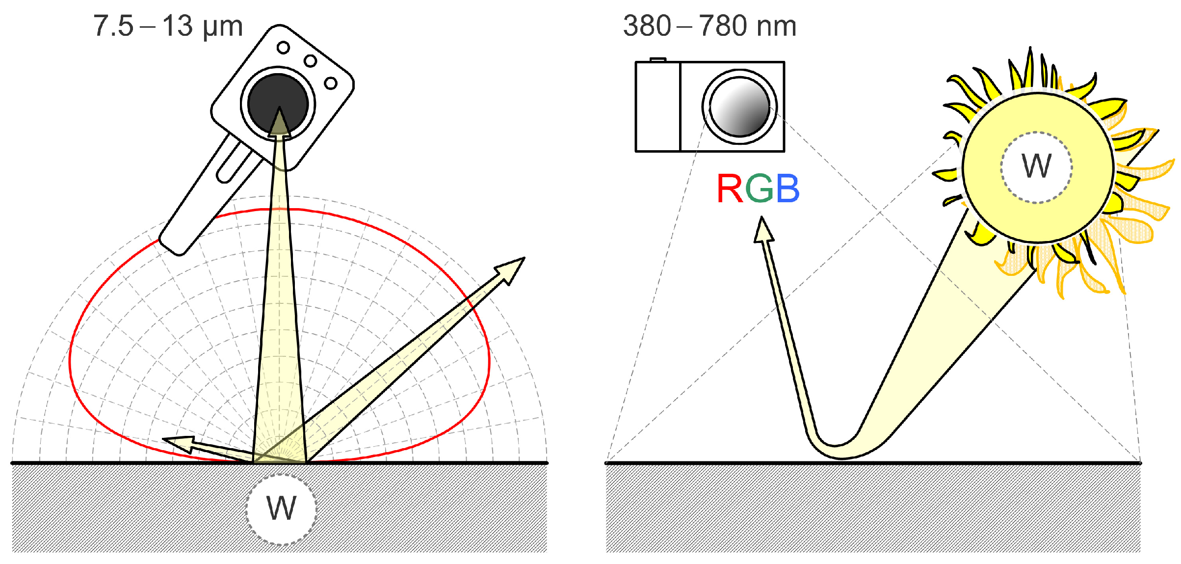 Jimaging 09 00143 g004 Jimaging 09 00143 g004