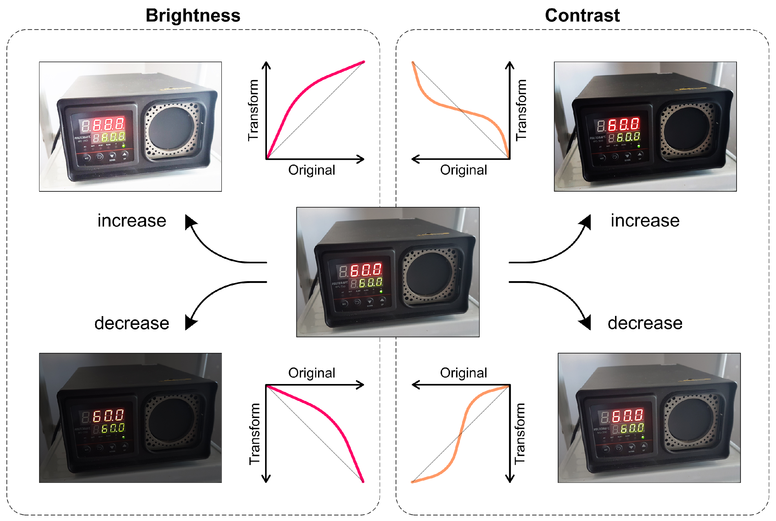Jimaging 09 00143 g015 Jimaging 09 00143 g015