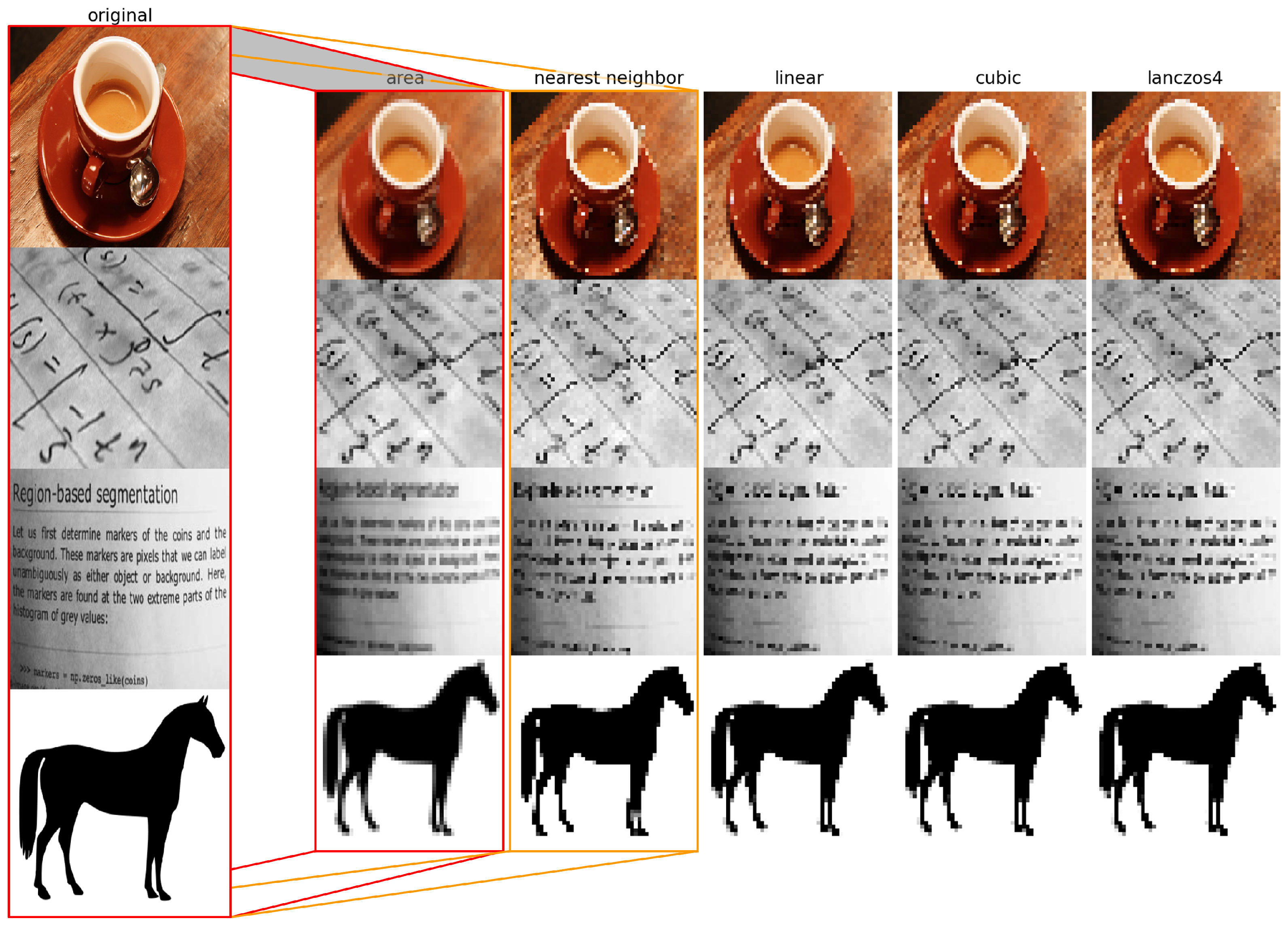 Jimaging 09 00143 g017 Jimaging 09 00143 g017