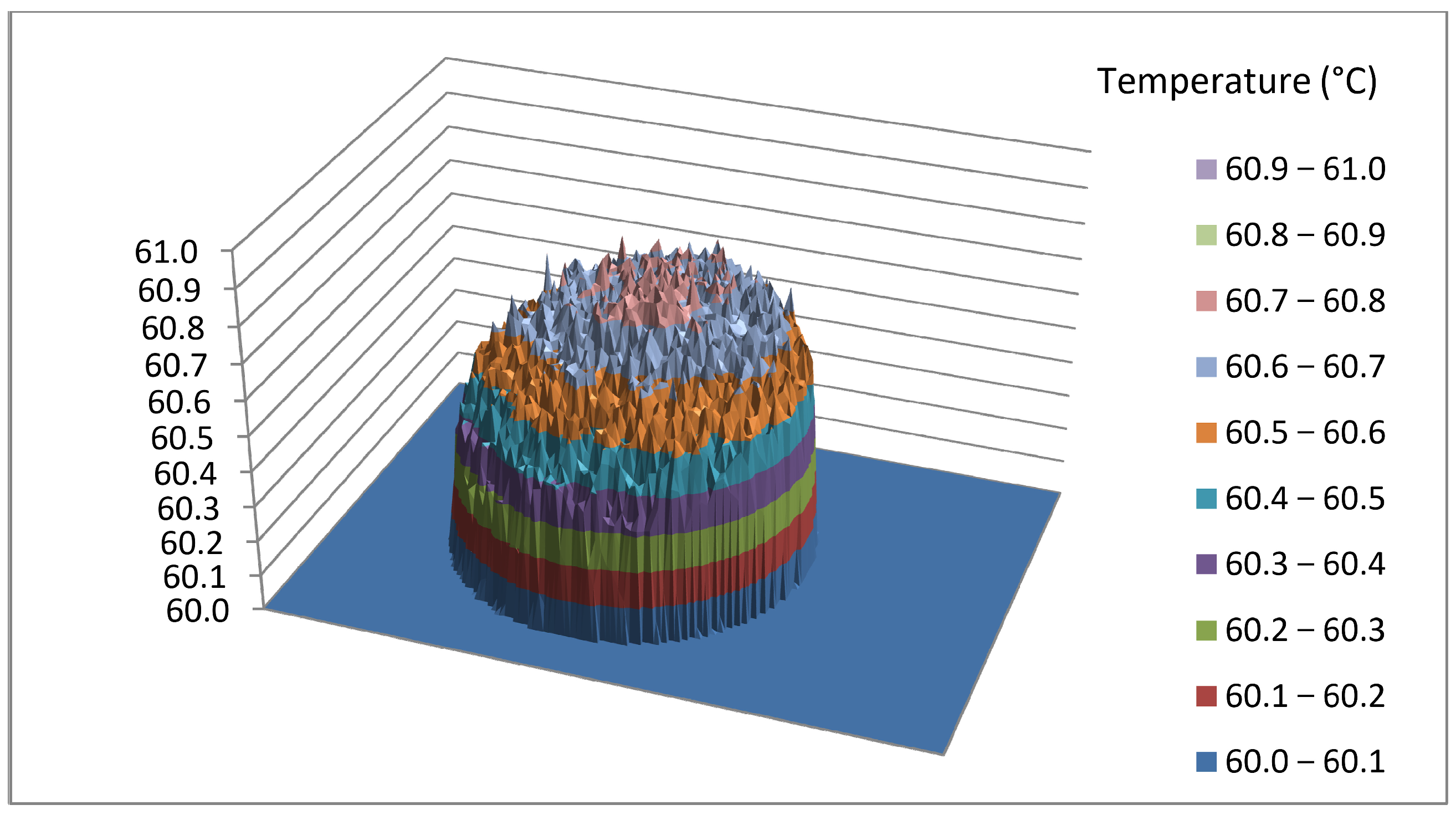 Jimaging 09 00143 g020 Jimaging 09 00143 g020