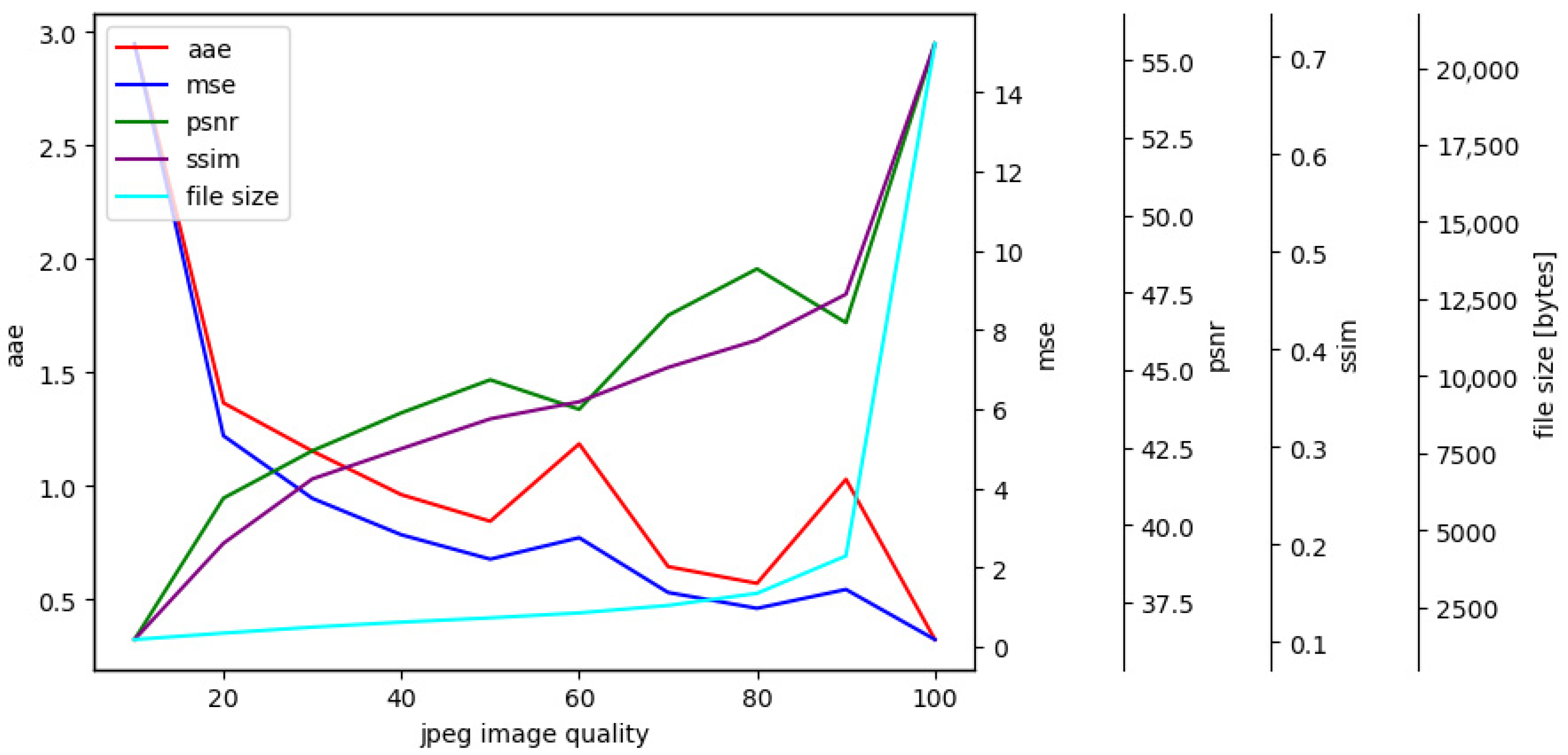 Jimaging 09 00143 g025 Jimaging 09 00143 g025