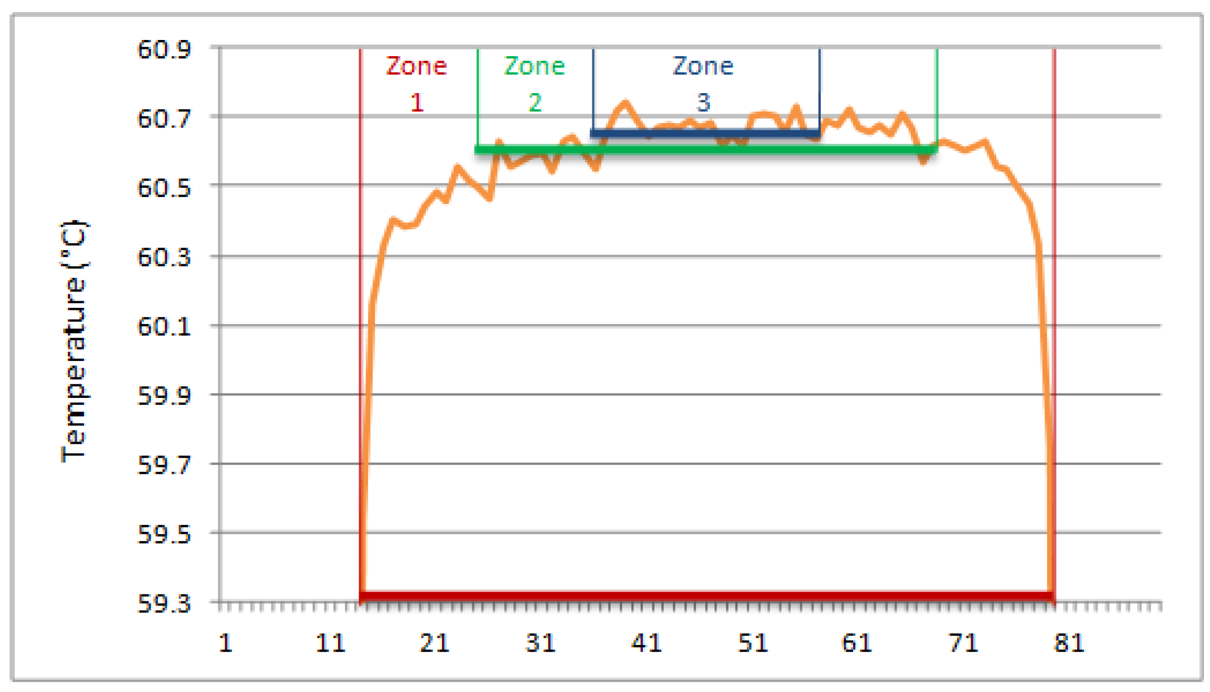 Jimaging 09 00143 g027 Jimaging 09 00143 g027