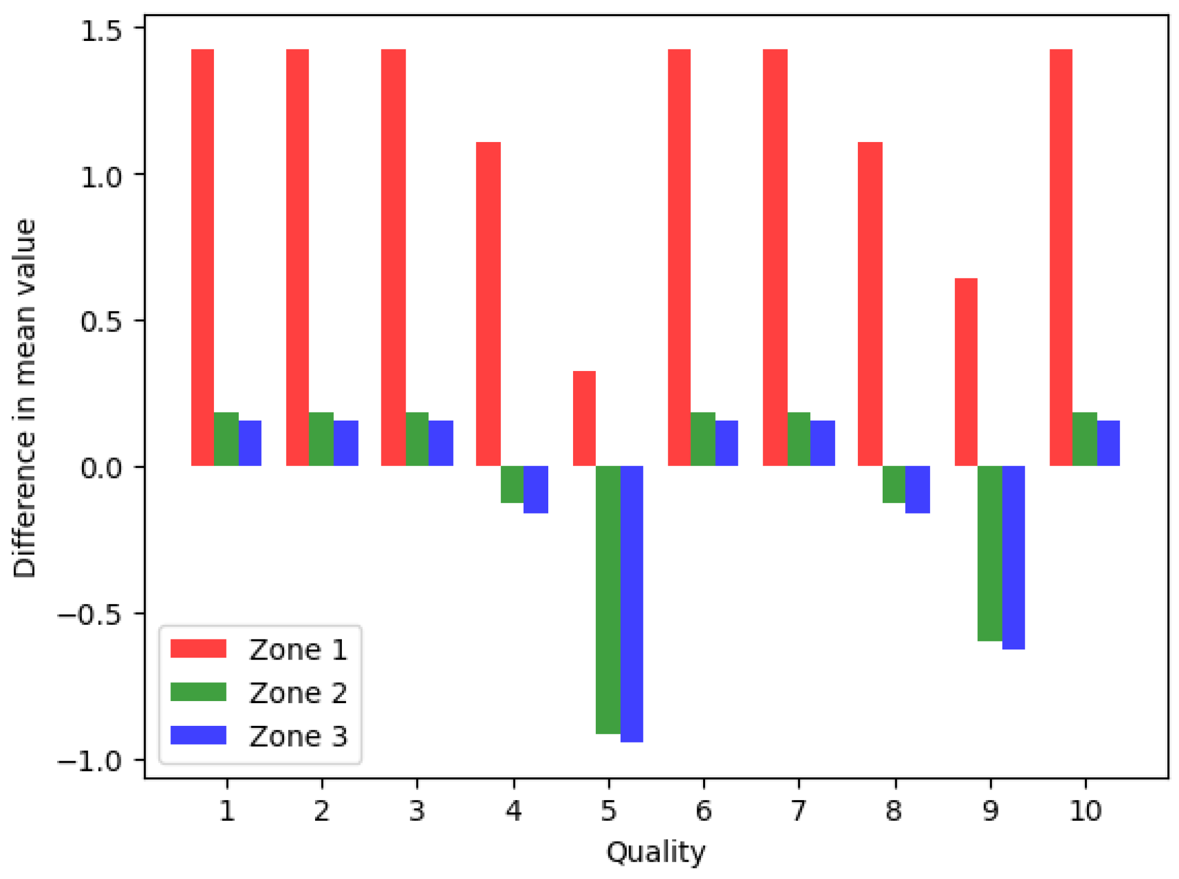 Jimaging 09 00143 g029 Jimaging 09 00143 g029