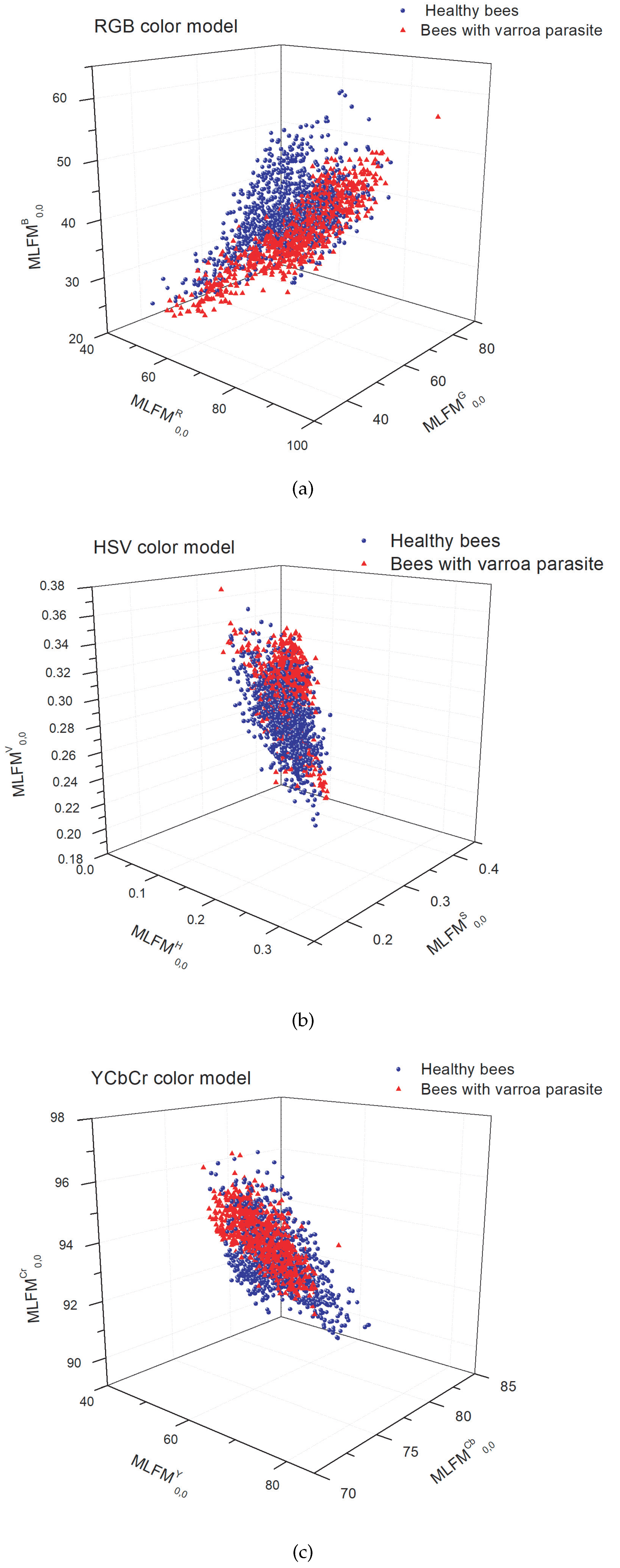 Jimaging 09 00144 g005