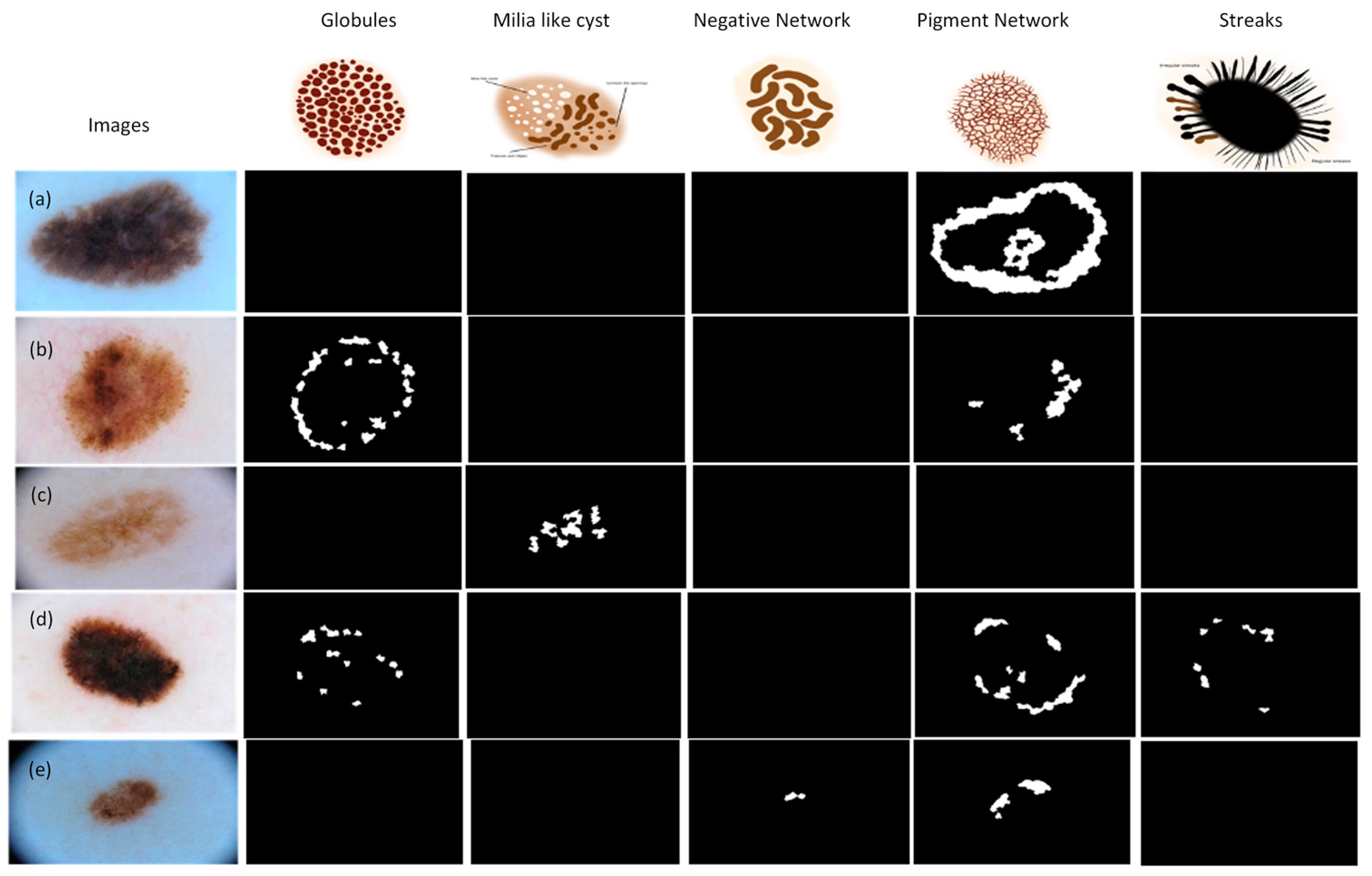 Jimaging 09 00148 g003 Jimaging 09 00148 g003